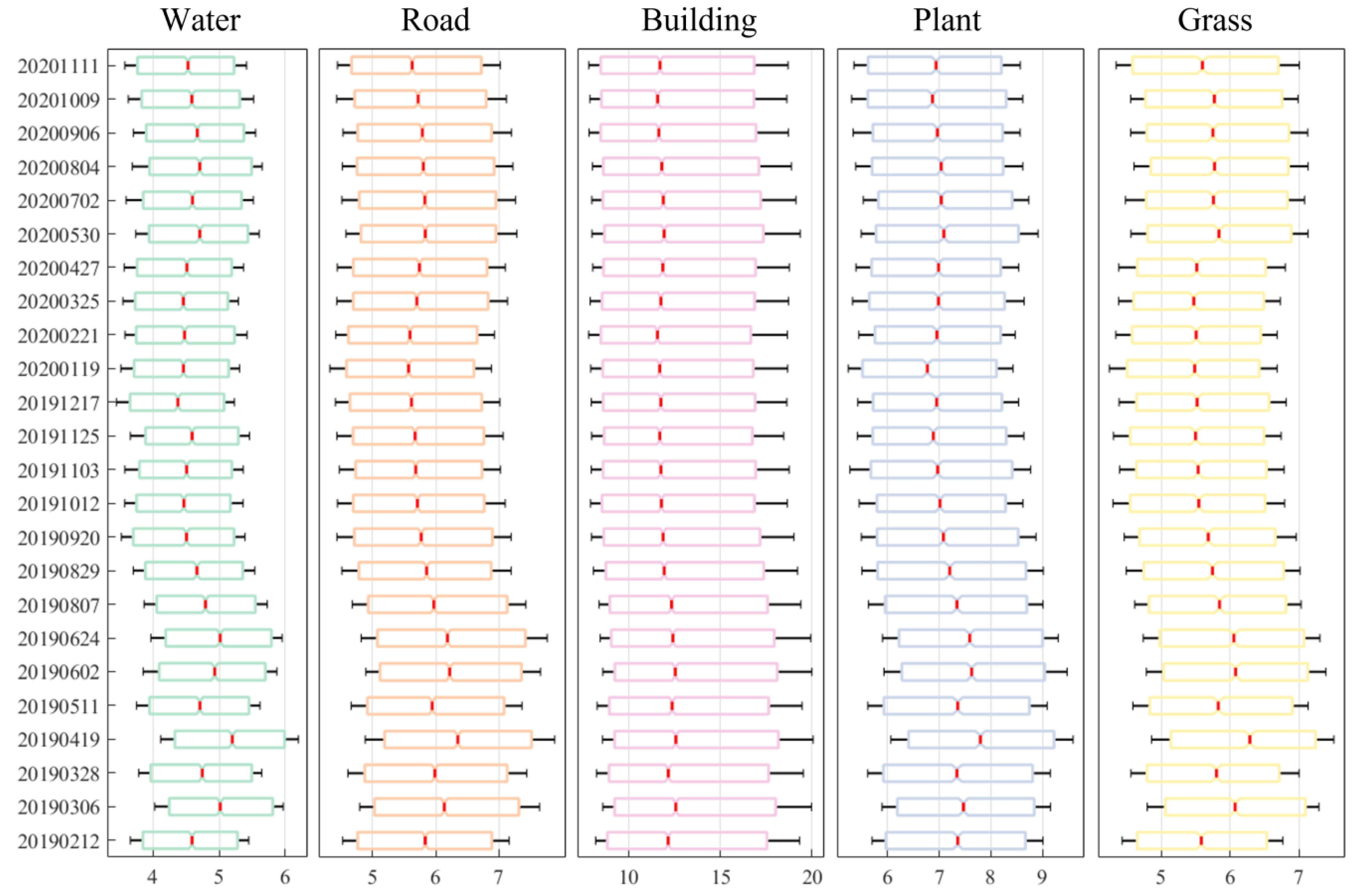 Remotesensing 16 02802 g007