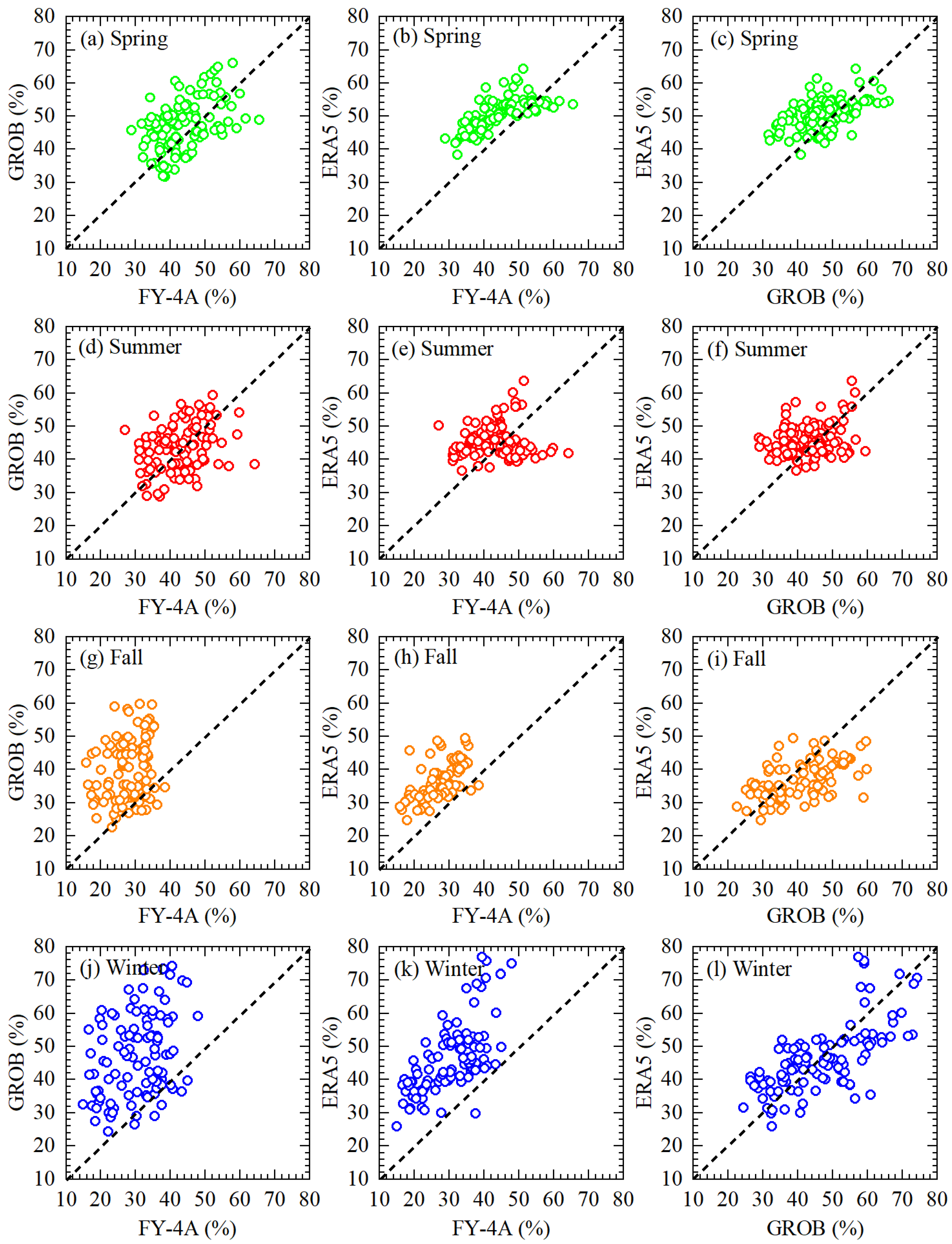 Remotesensing 16 02803 g005