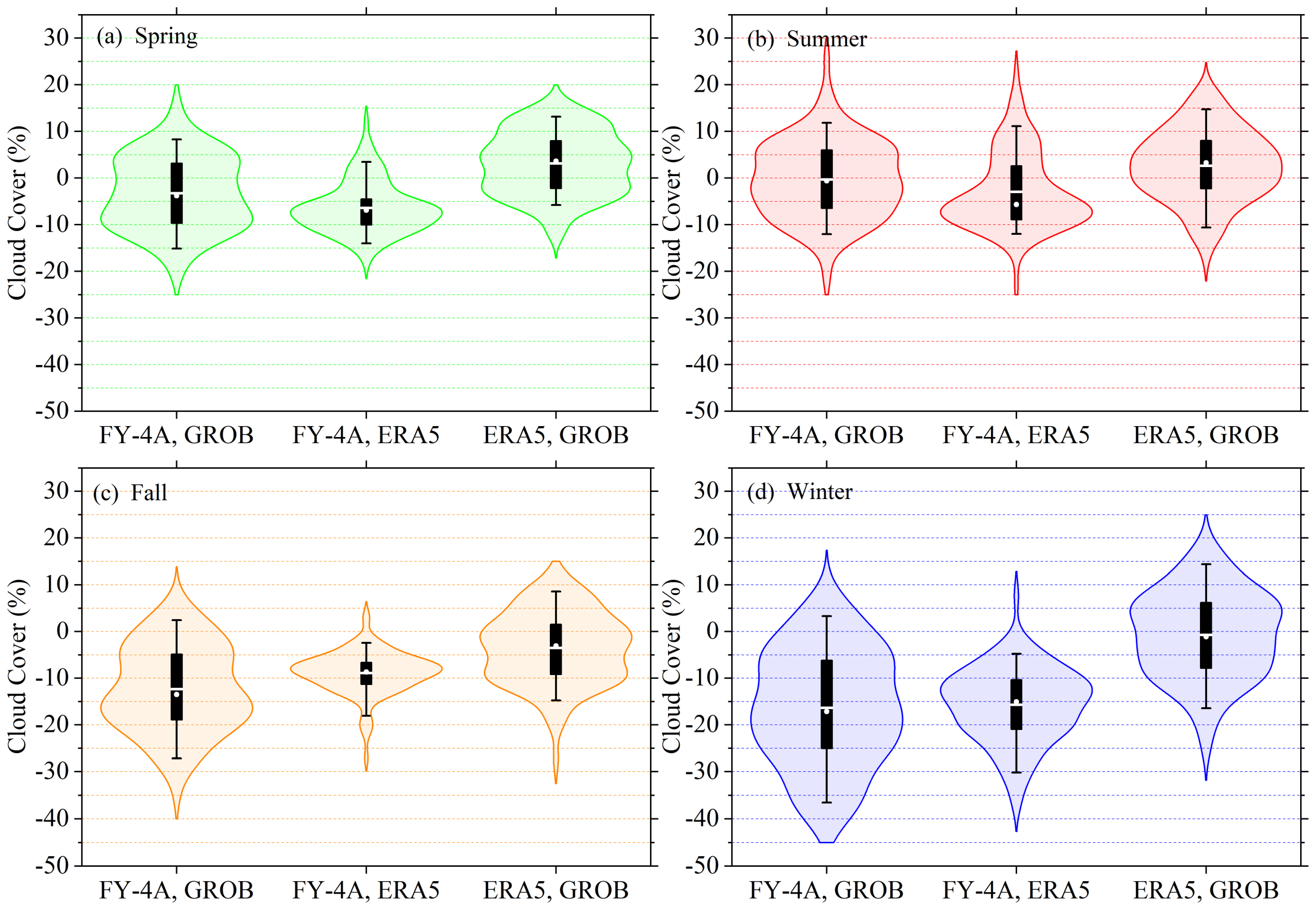 Remotesensing 16 02803 g006