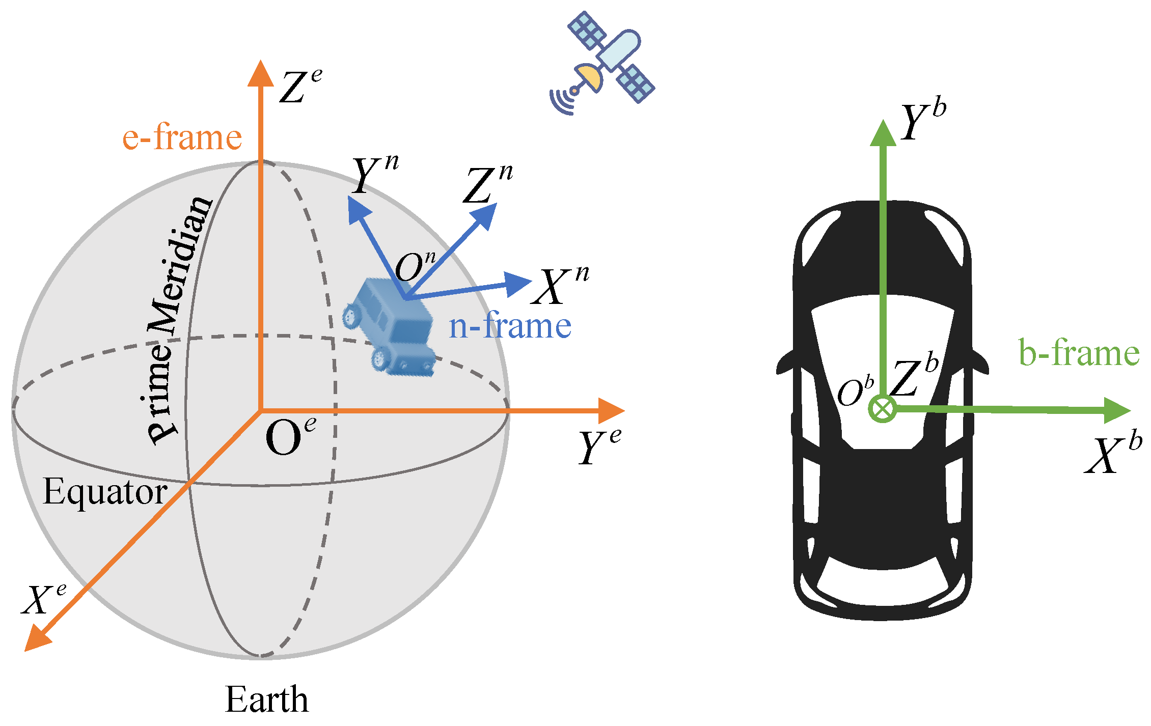 Remotesensing 16 02804 g001