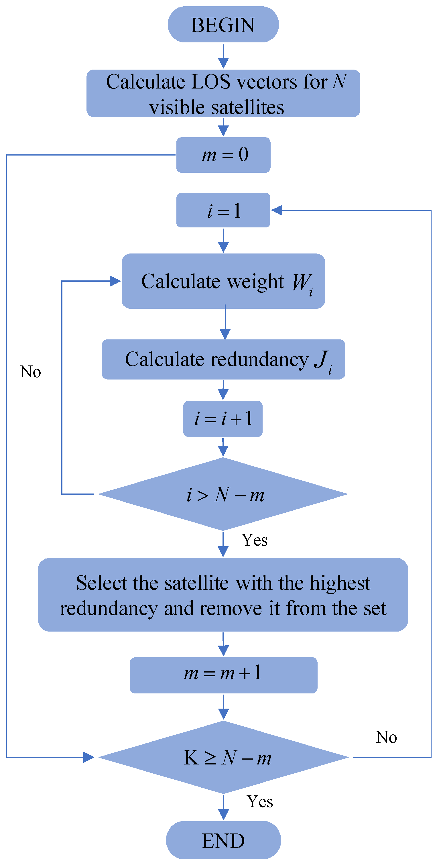 Remotesensing 16 02804 g002