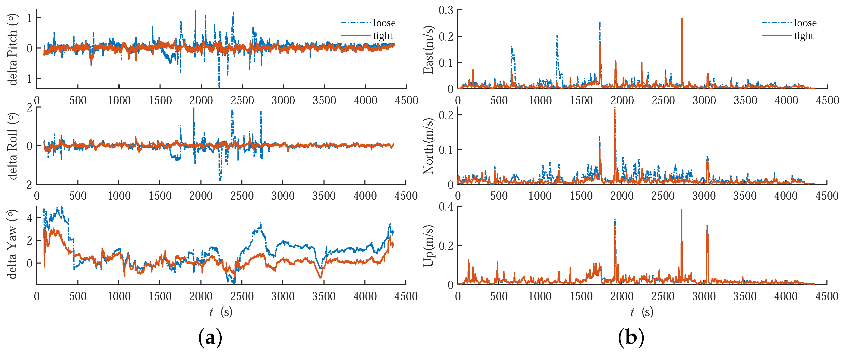 Remotesensing 16 02804 g005
