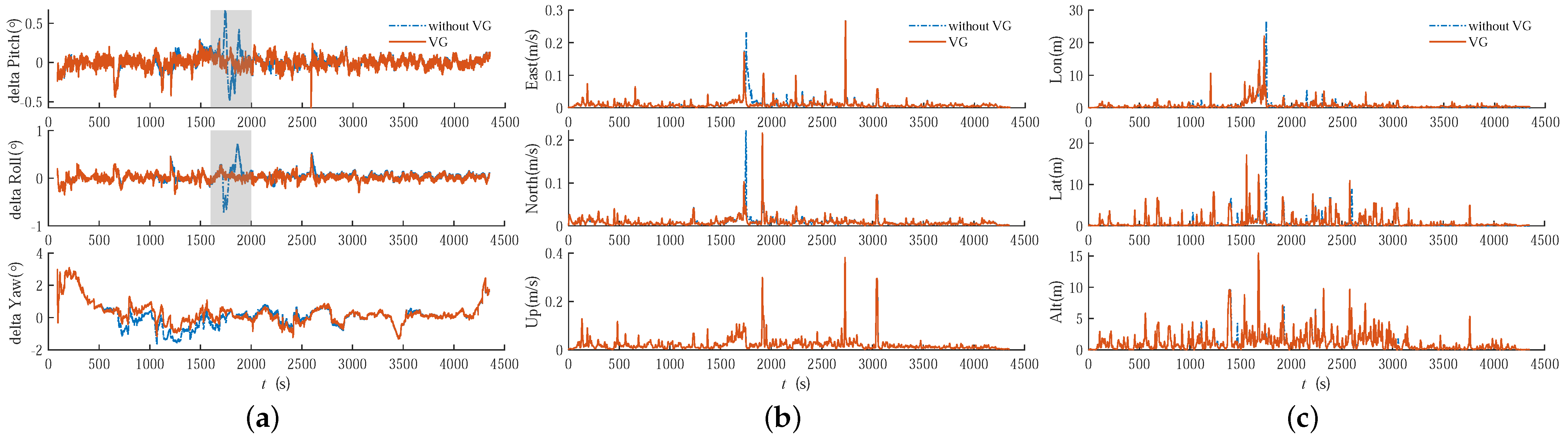 Remotesensing 16 02804 g007