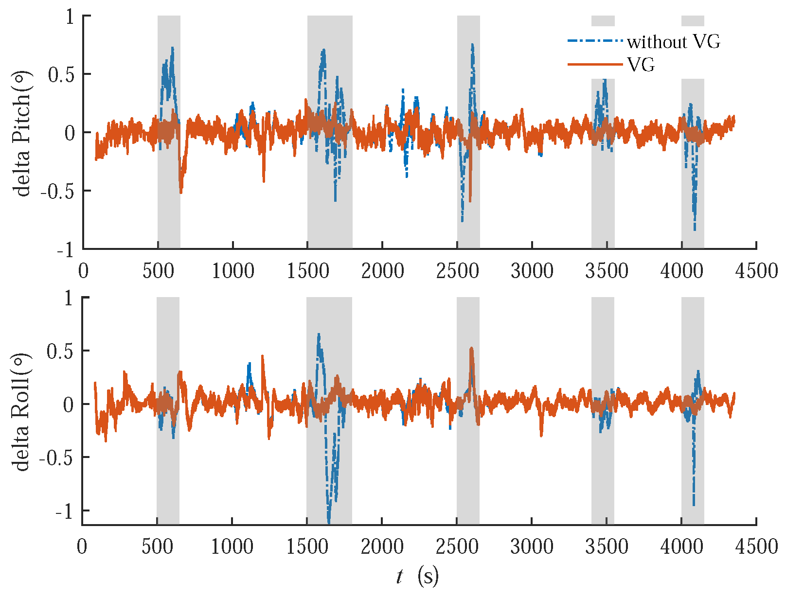 Remotesensing 16 02804 g008