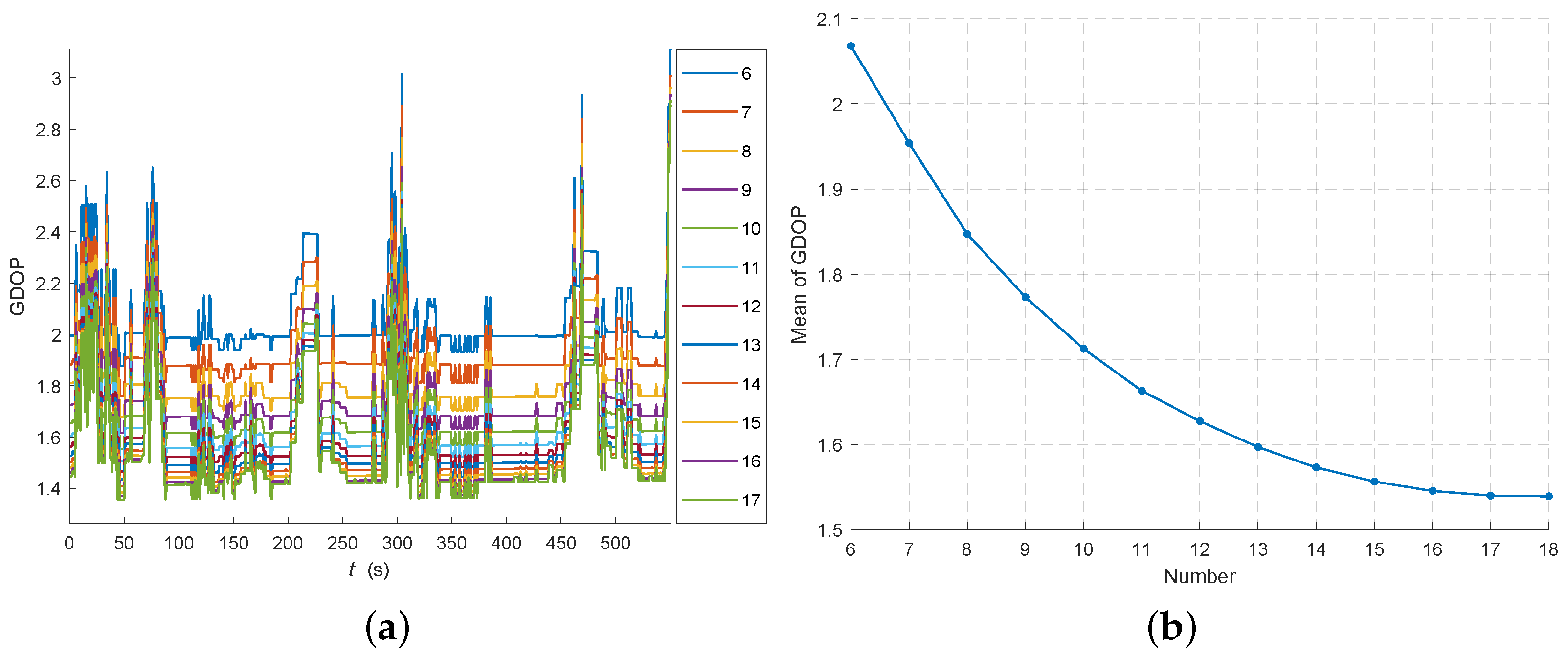 Remotesensing 16 02804 g010