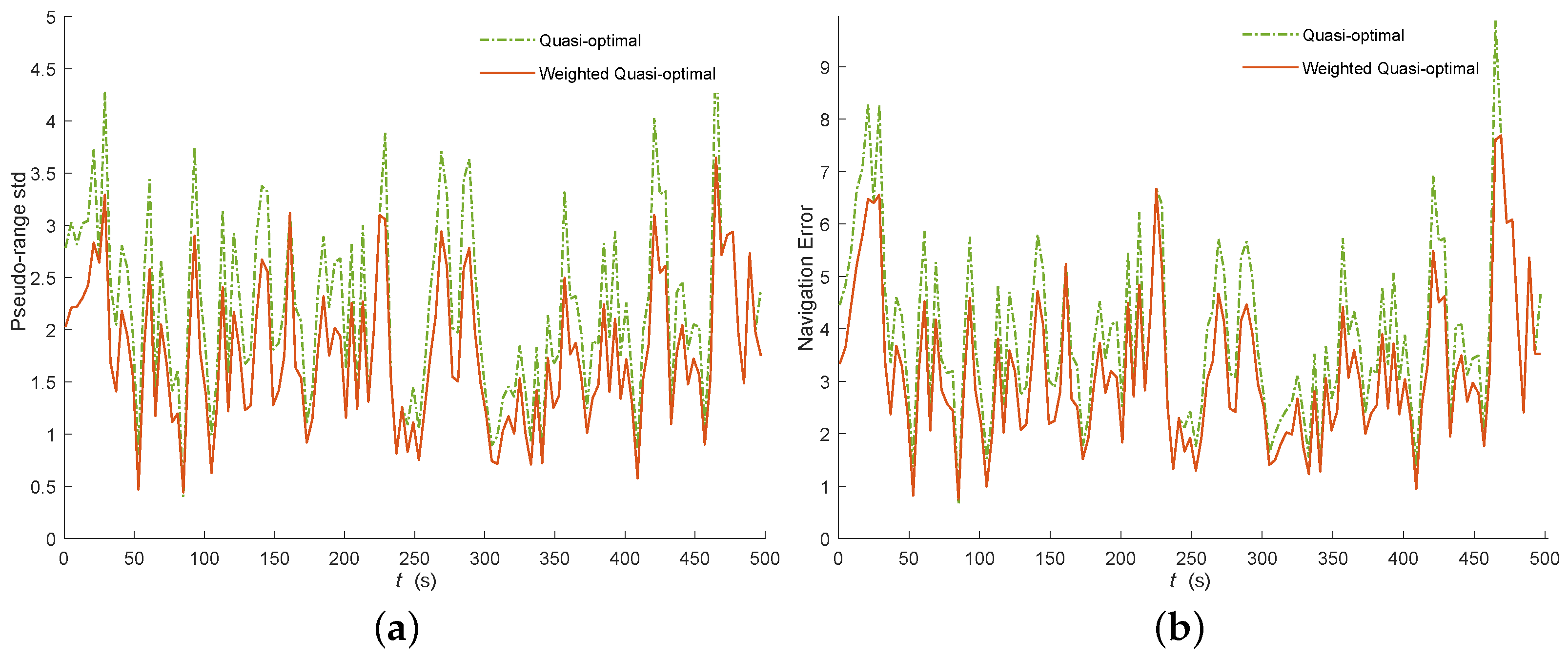 Remotesensing 16 02804 g012