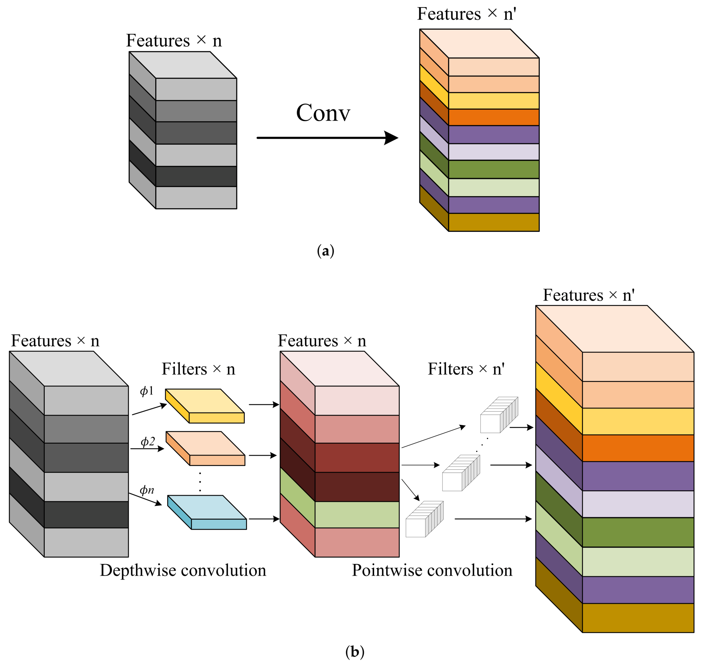 Remotesensing 16 02805 g003