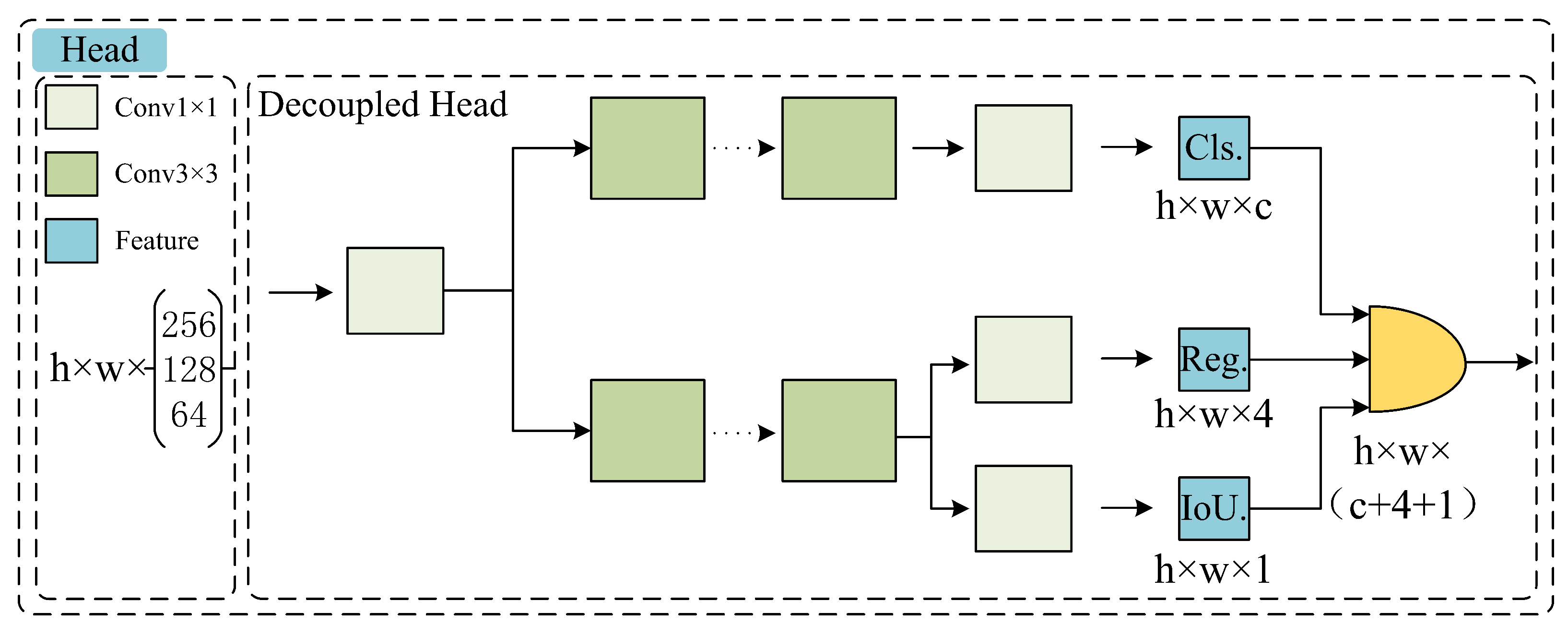 Remotesensing 16 02805 g005