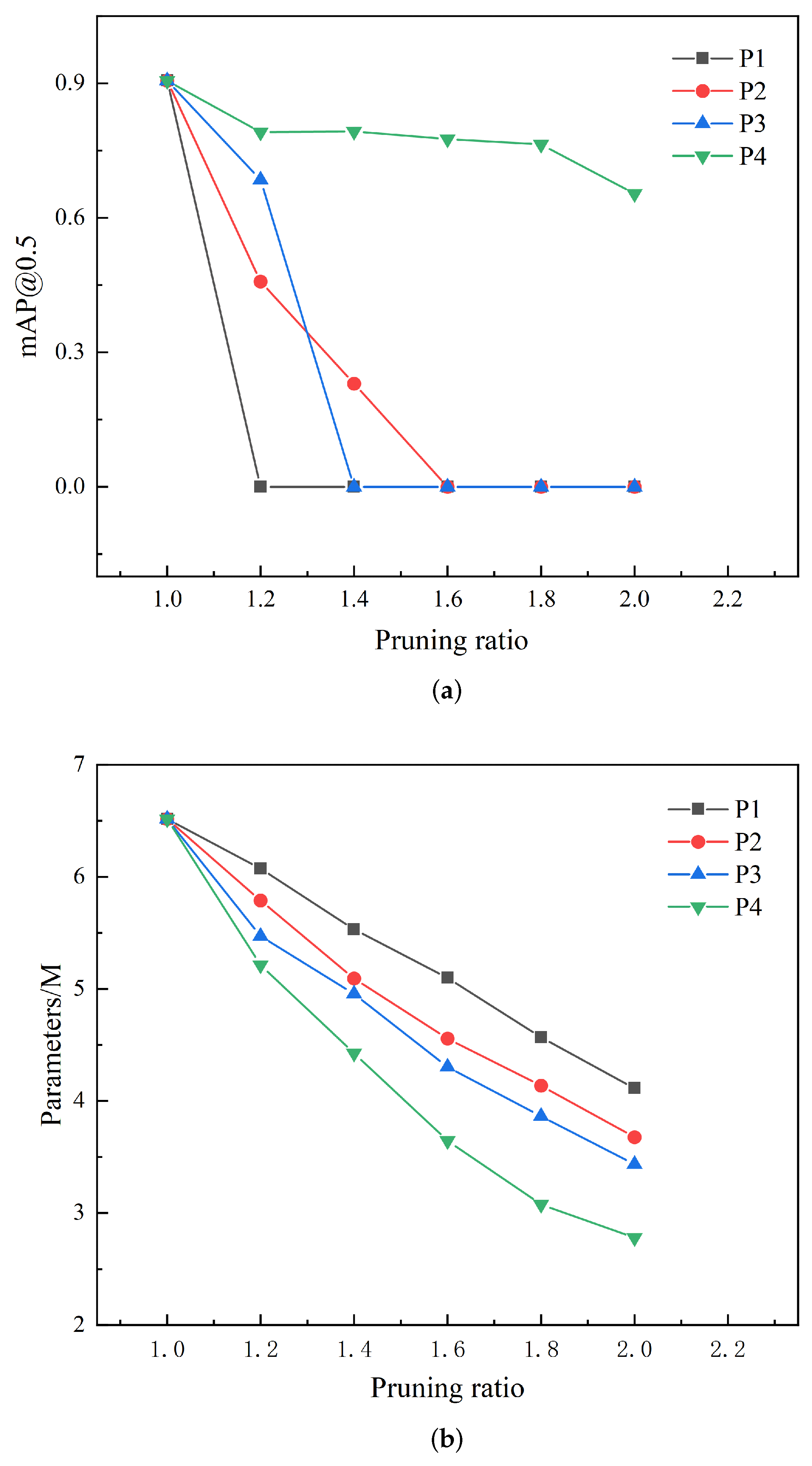 Remotesensing 16 02805 g007