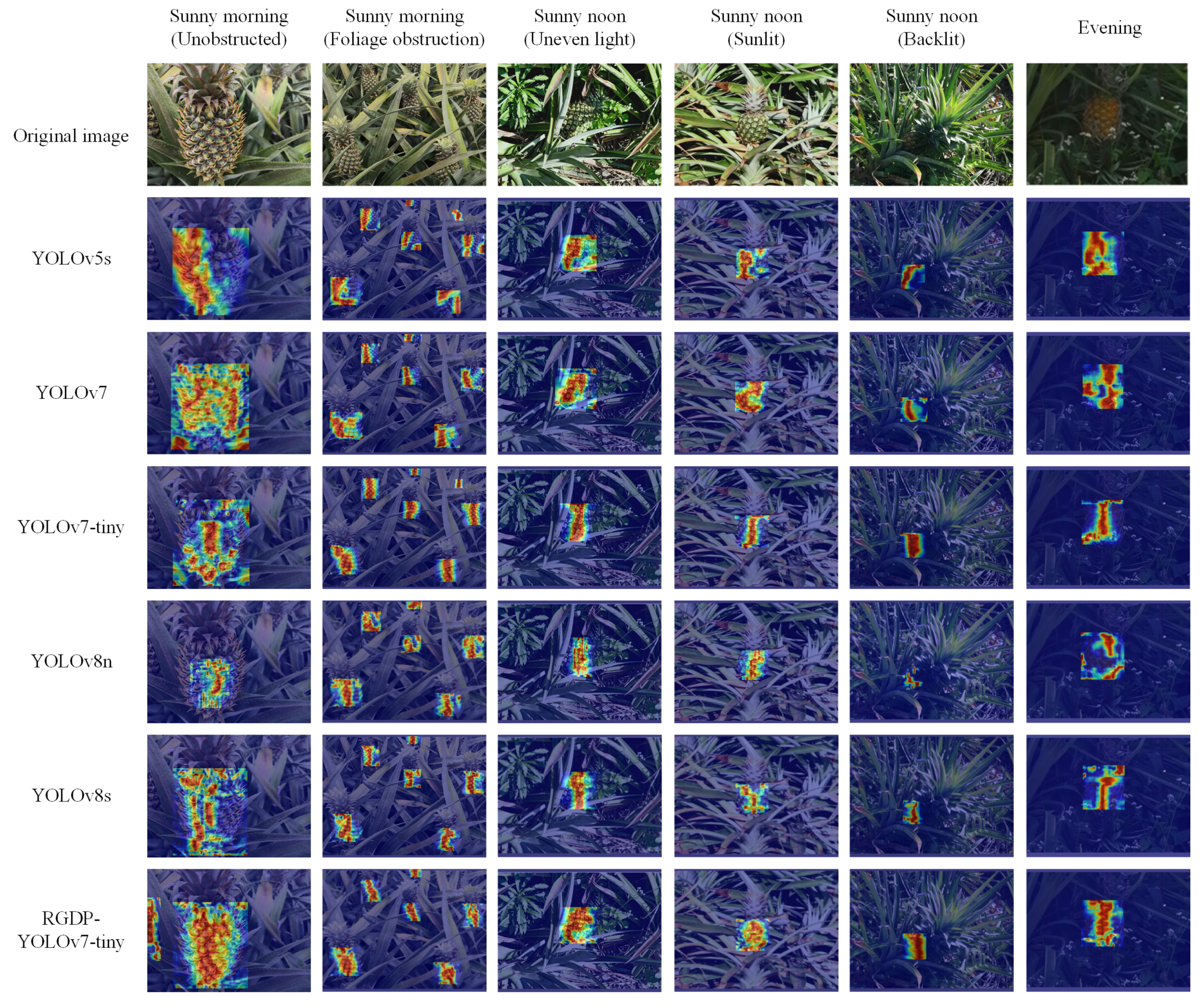 Remotesensing 16 02805 g009