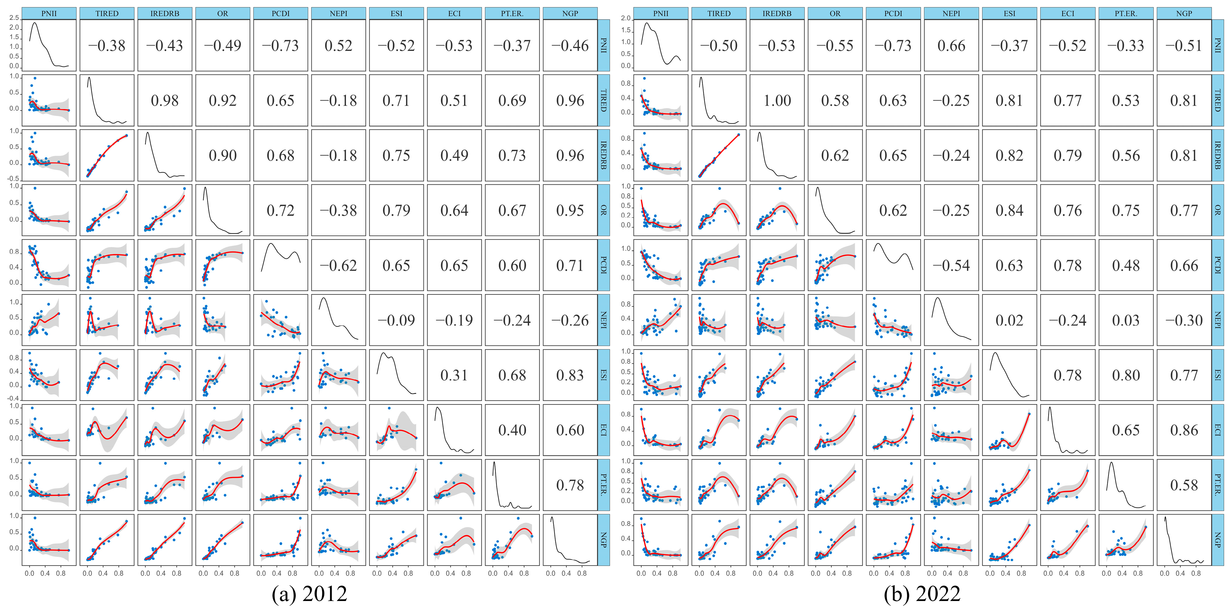 Remotesensing 16 02806 g007