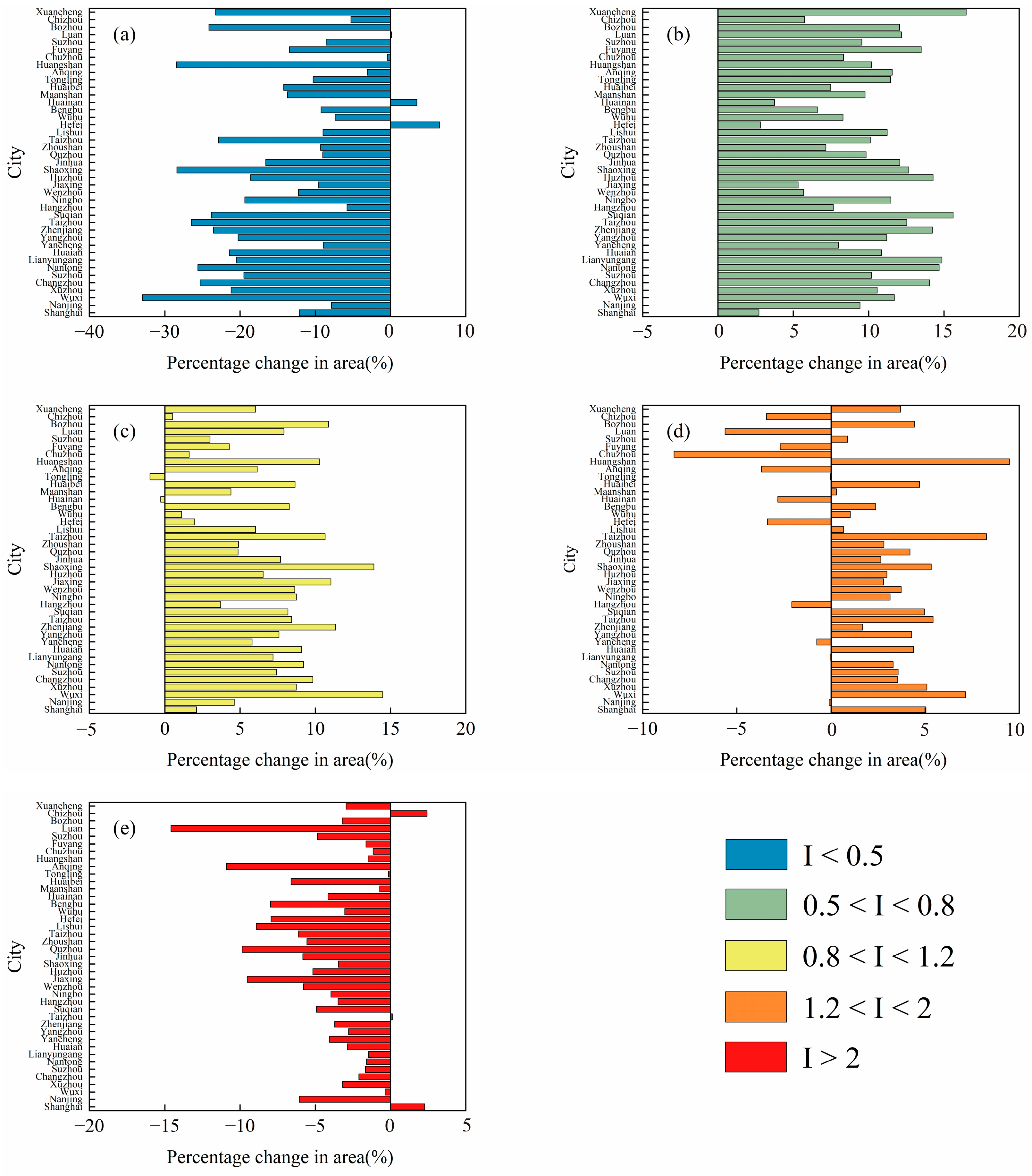 Remotesensing 16 02806 g009