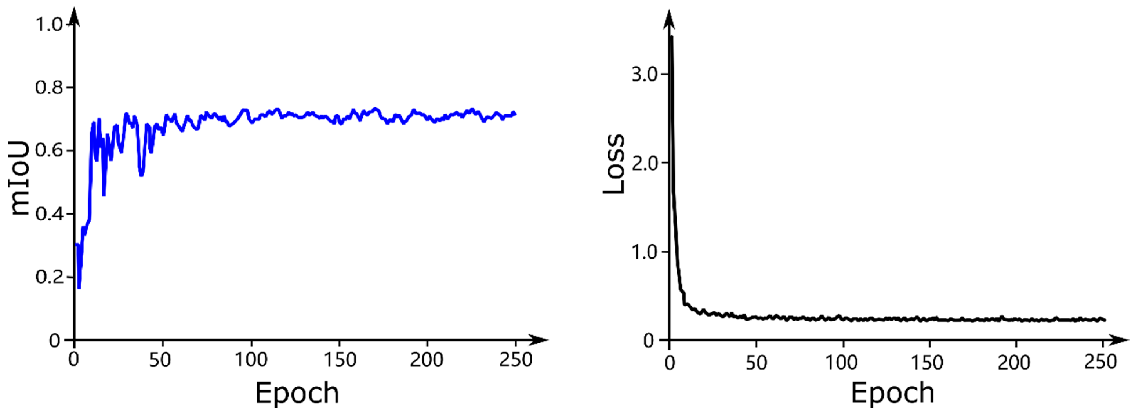 Remotesensing 16 02807 g007