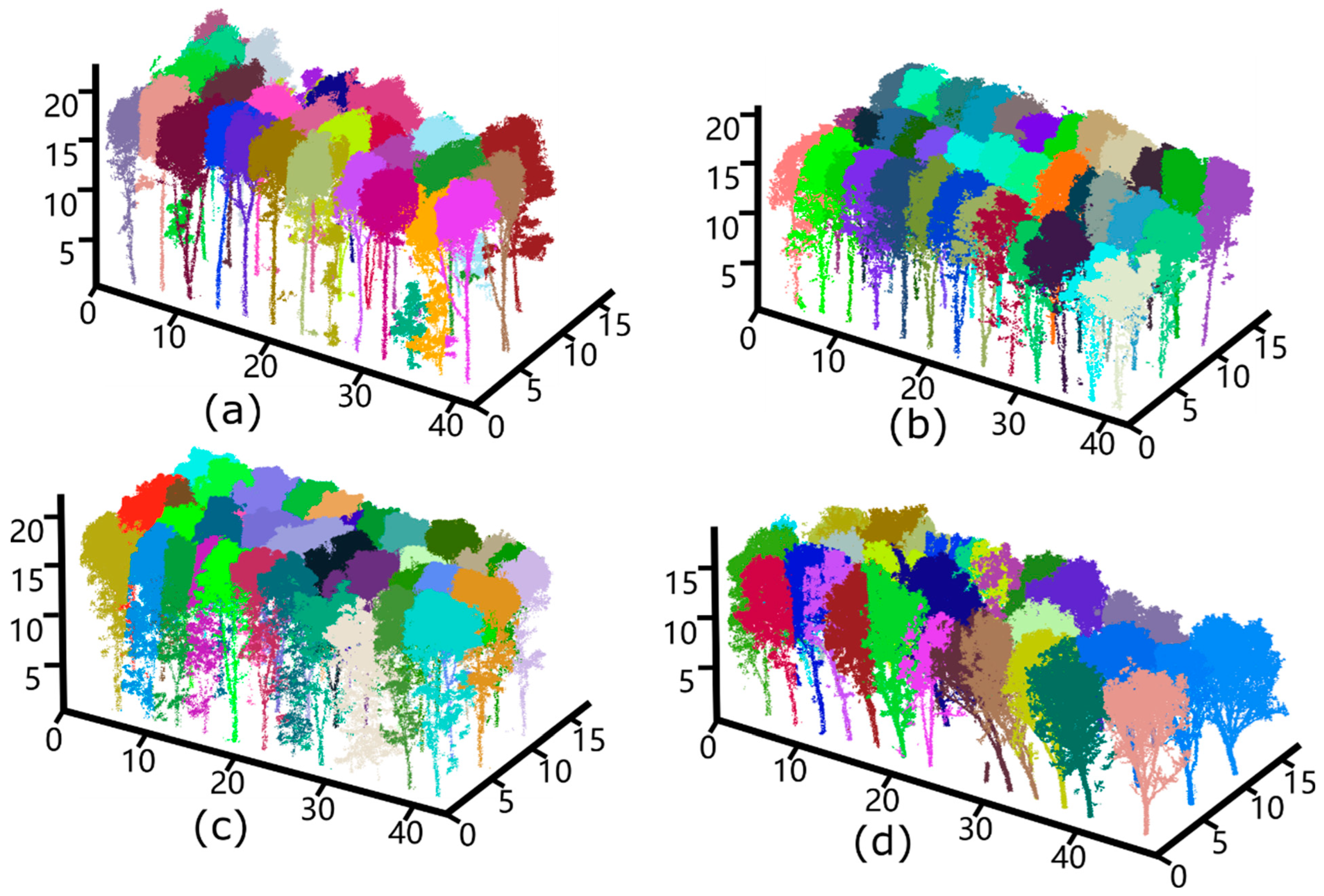 Remotesensing 16 02807 g009