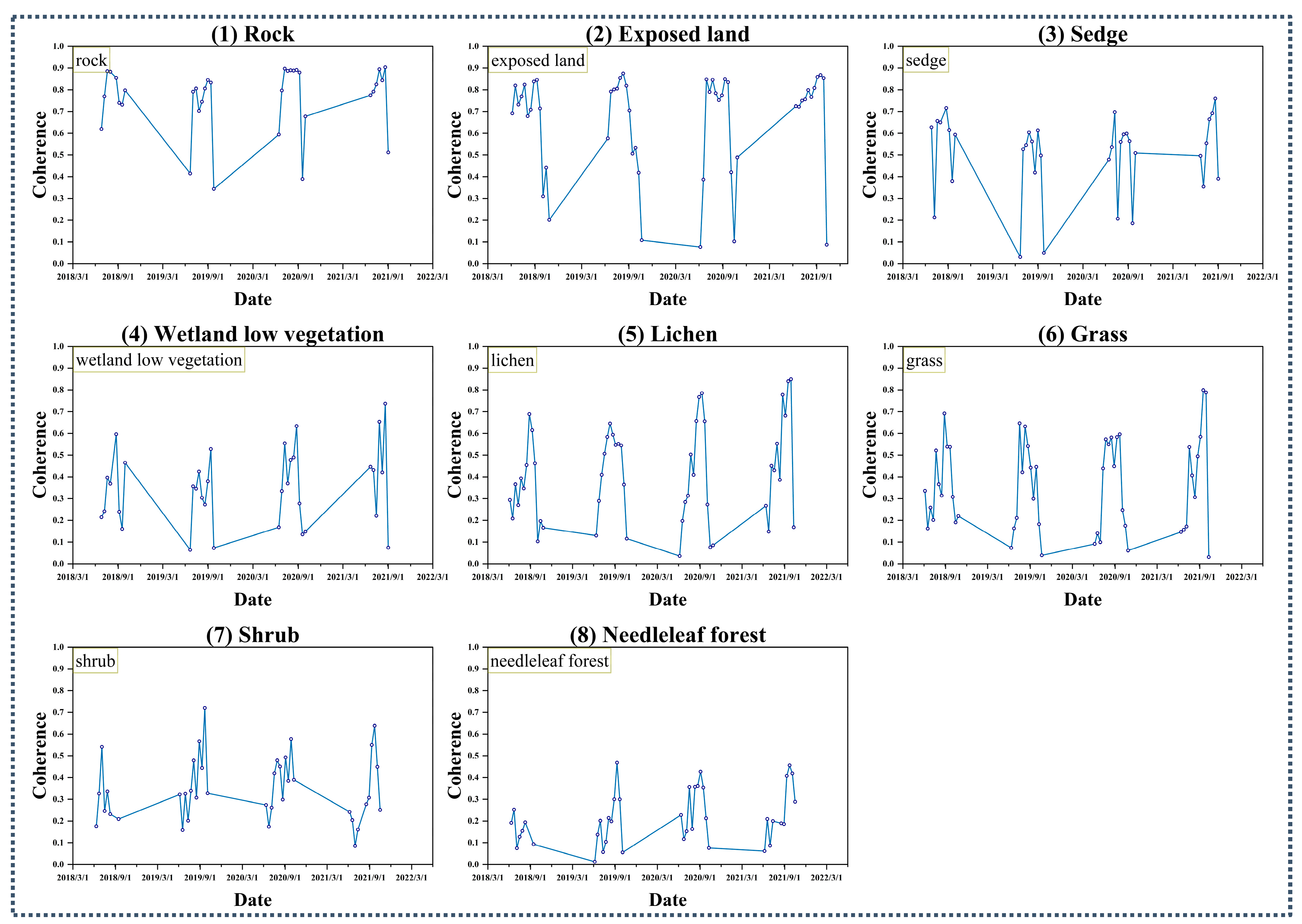 Remotesensing 16 02809 g004