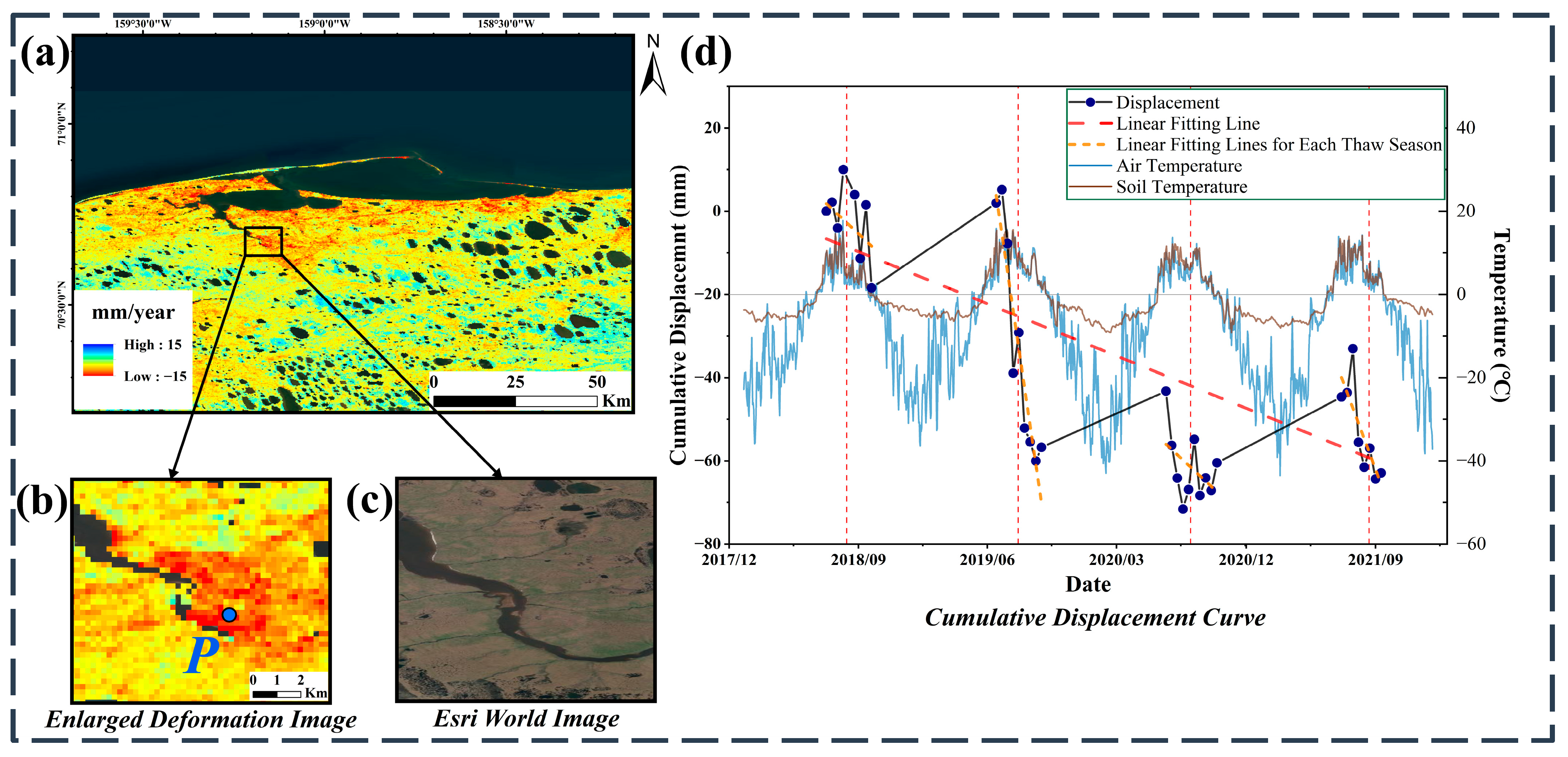 Remotesensing 16 02809 g008