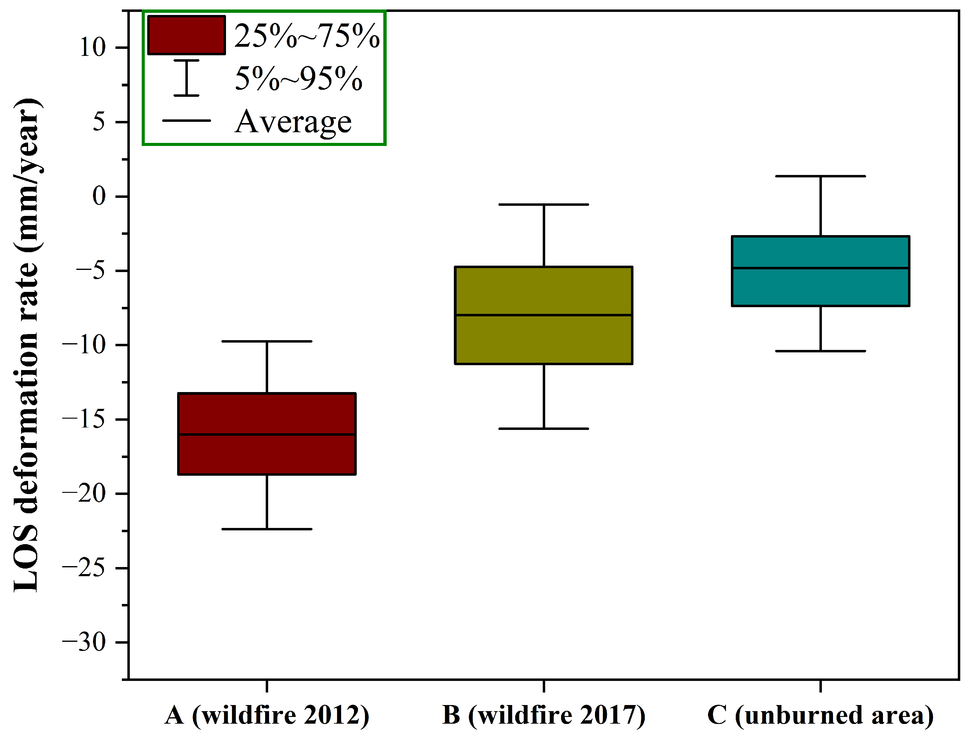 Remotesensing 16 02809 g010