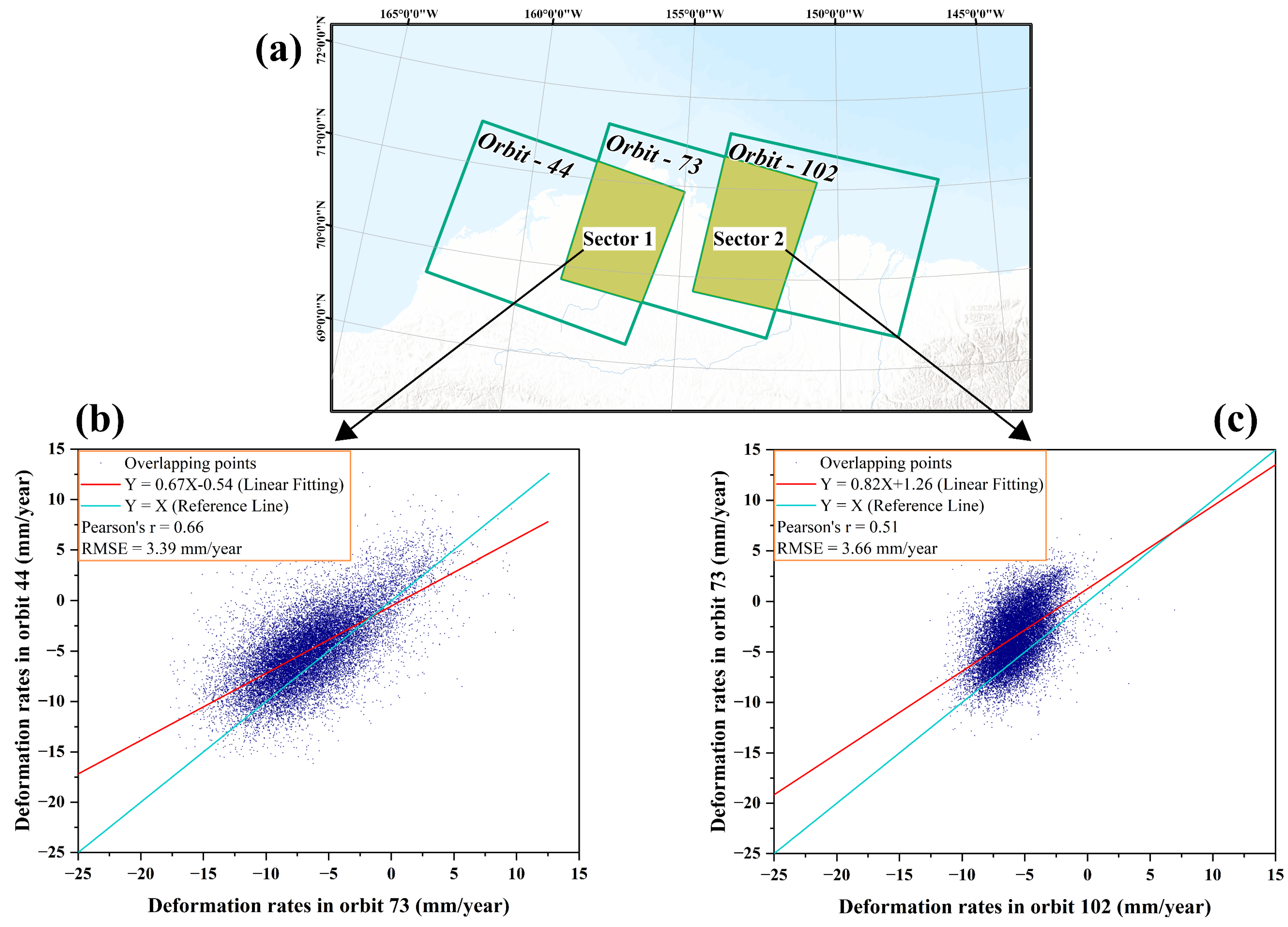 Remotesensing 16 02809 g013