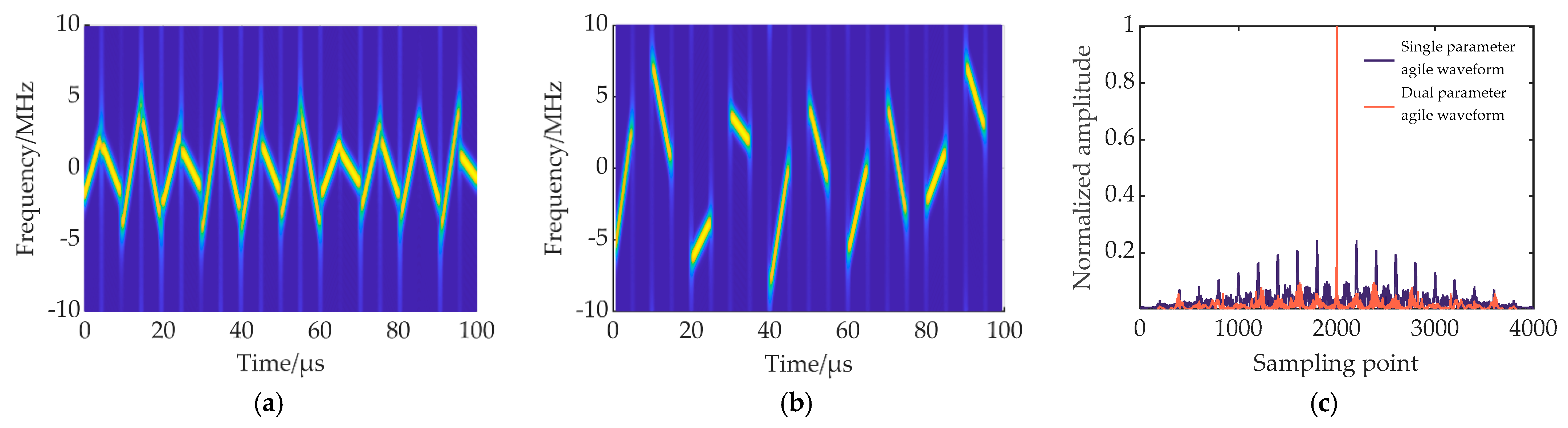 Remotesensing 16 02810 g003
