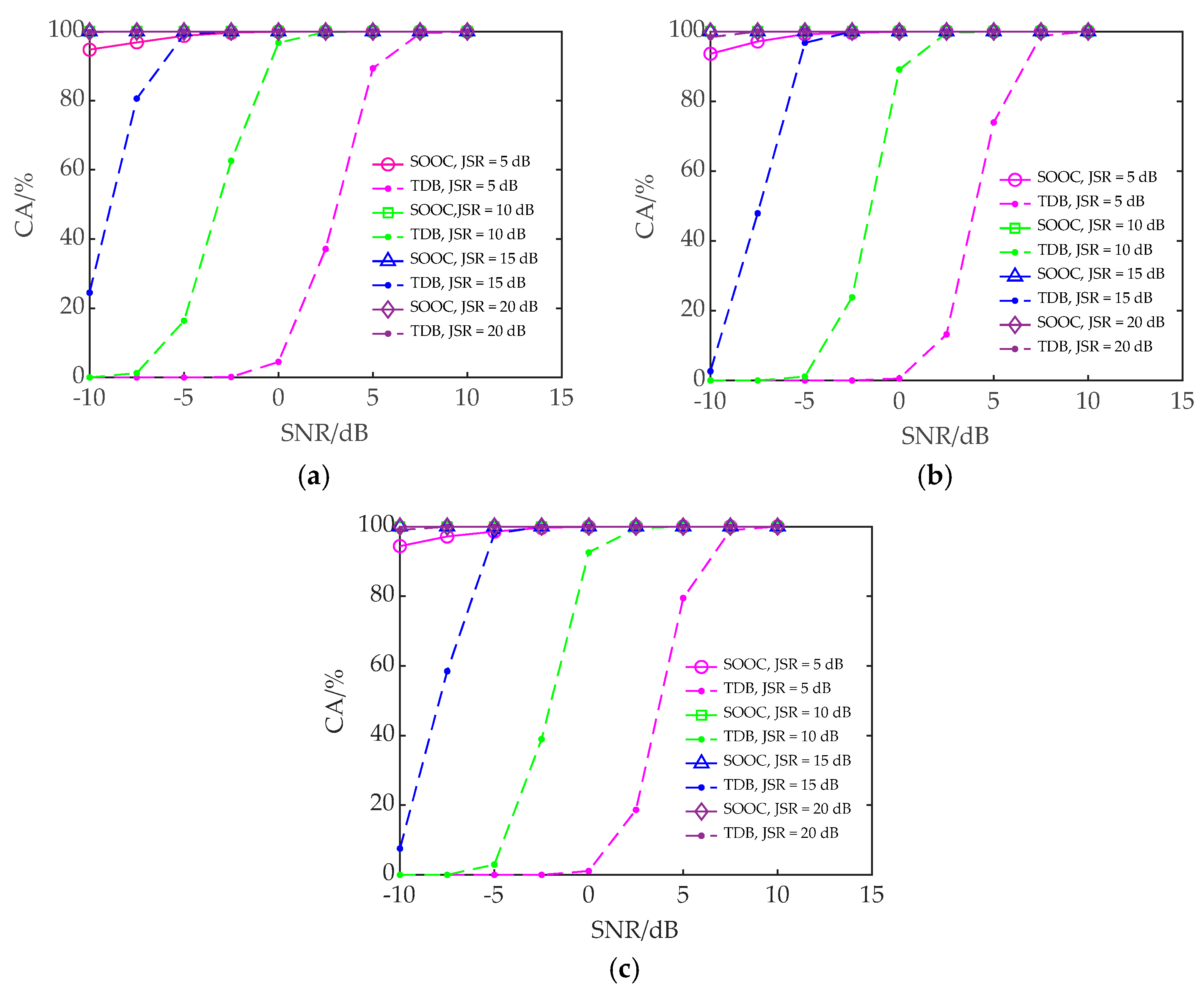 Remotesensing 16 02810 g010