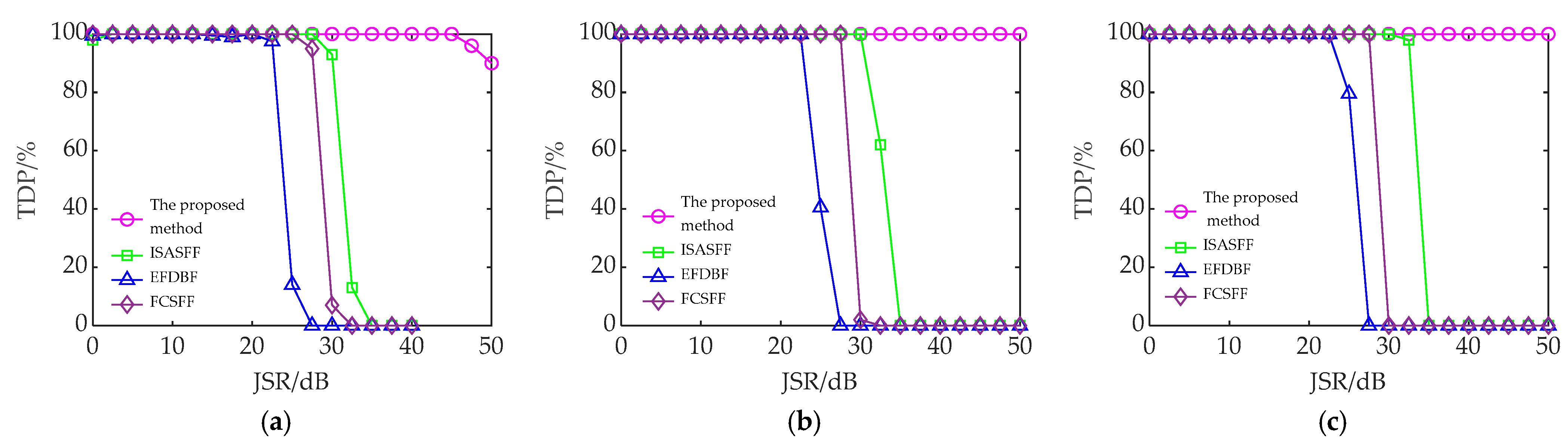 Remotesensing 16 02810 g012