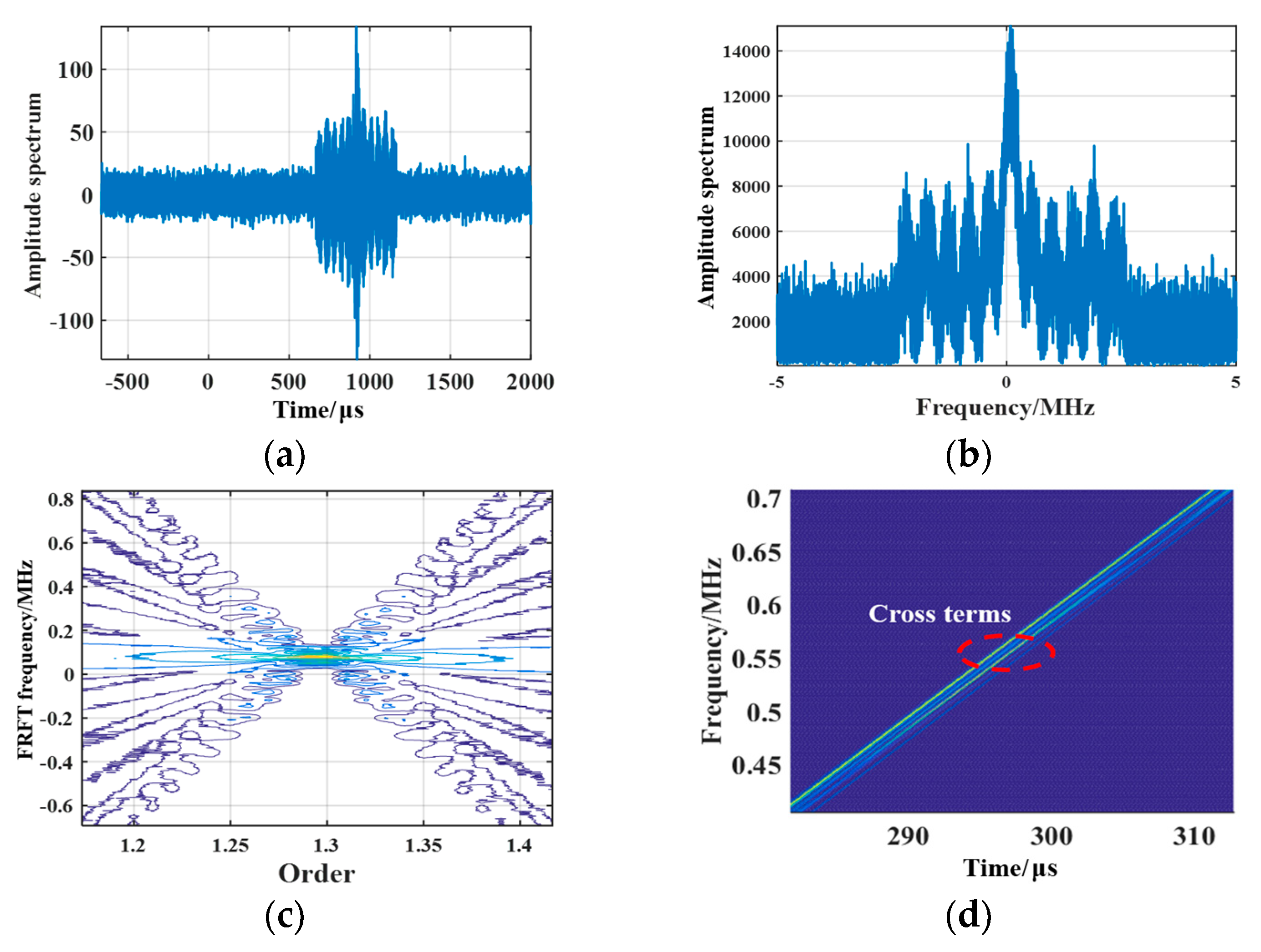Remotesensing 16 02811 g008