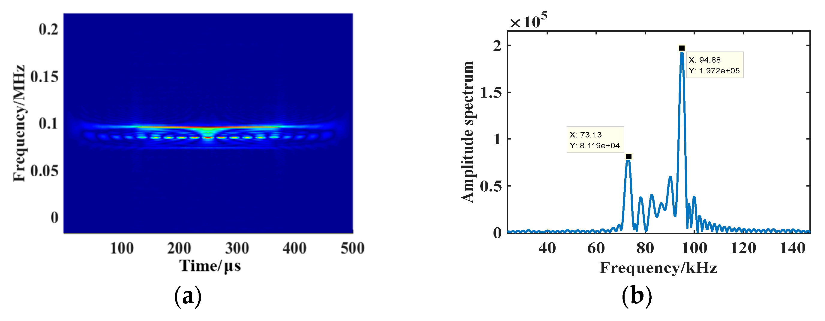 Remotesensing 16 02811 g009