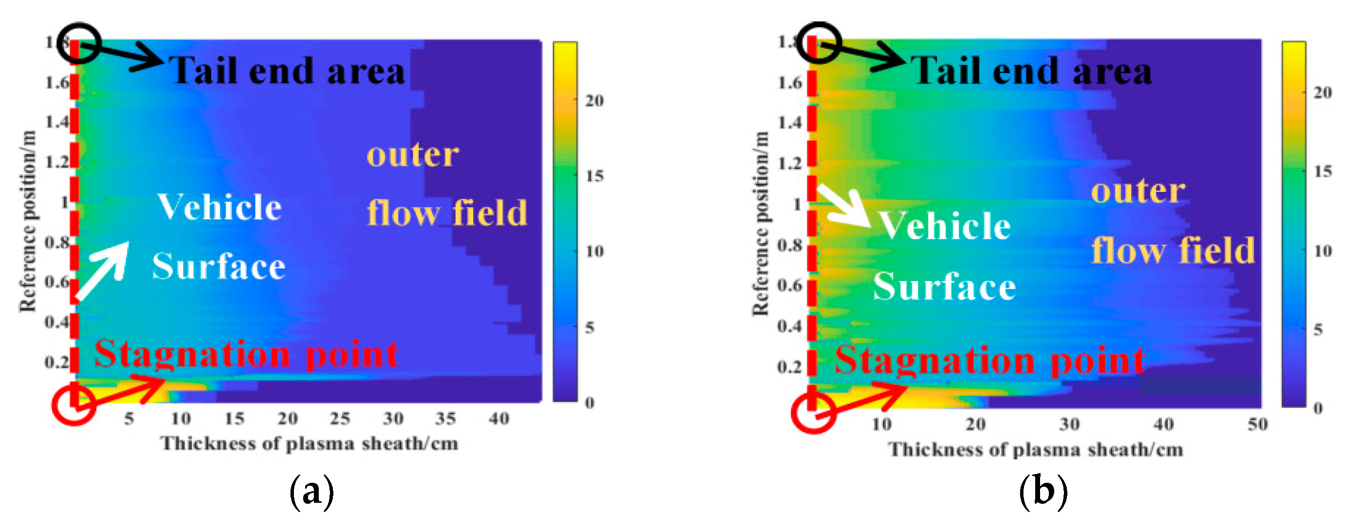 Remotesensing 16 02811 g011a