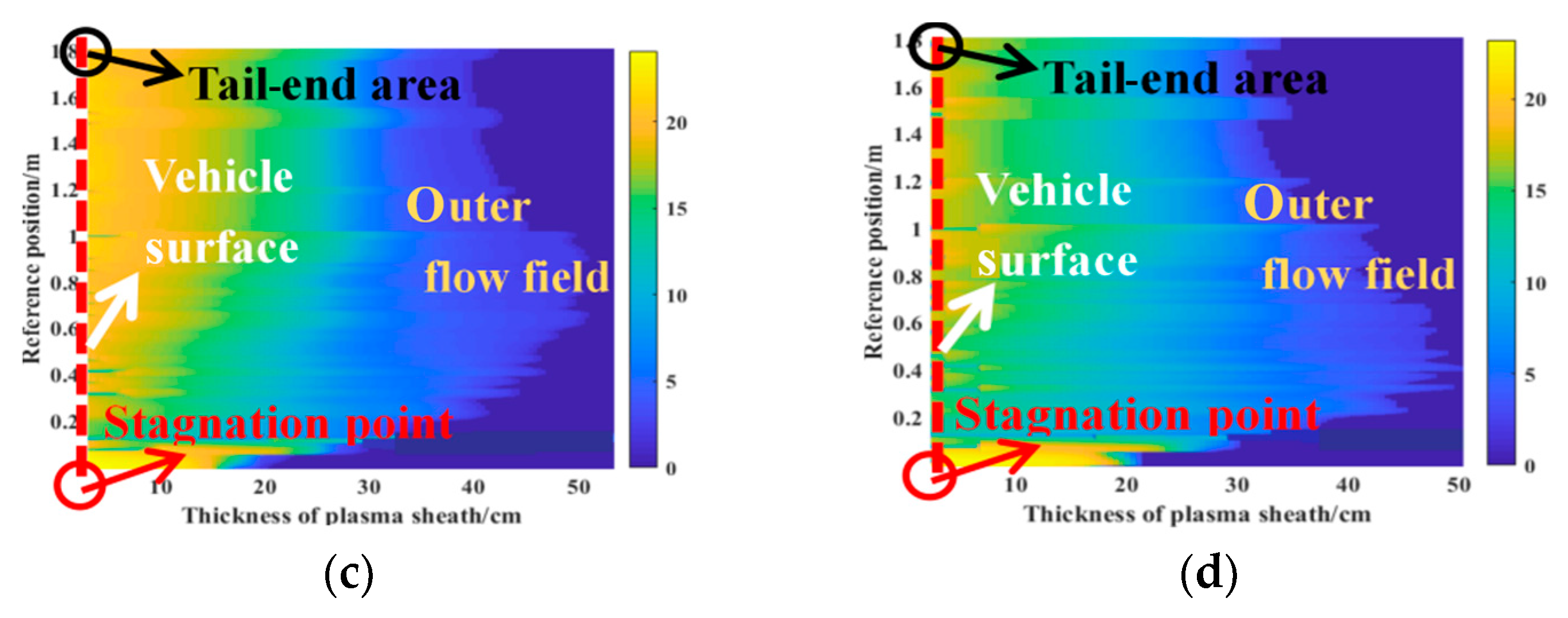 Remotesensing 16 02811 g011b