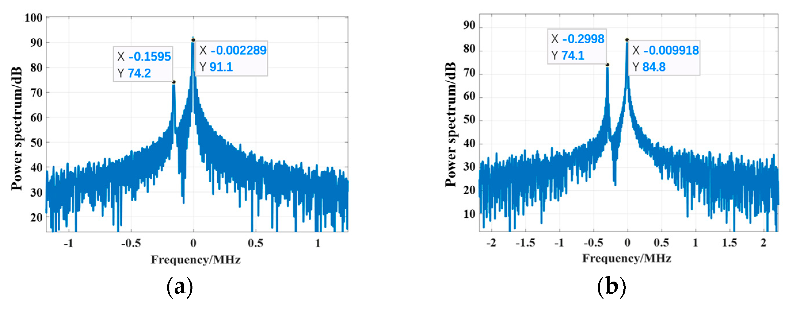 Remotesensing 16 02811 g014a