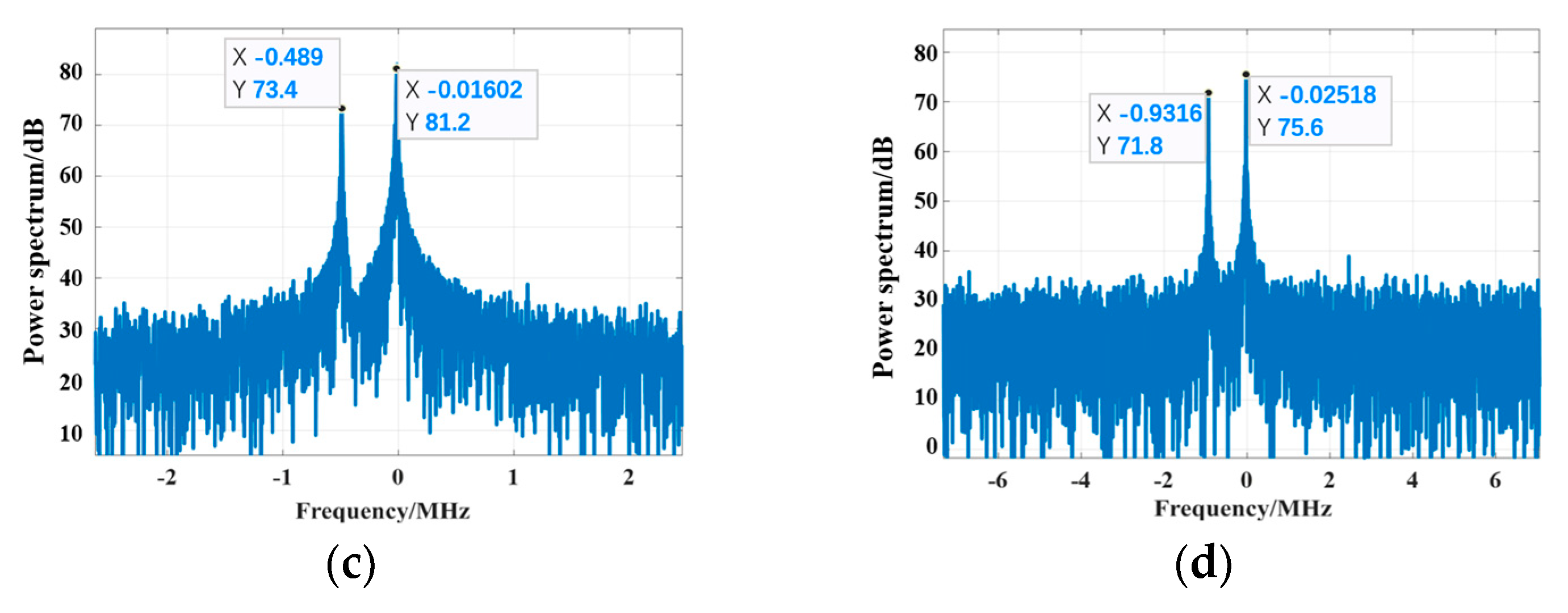 Remotesensing 16 02811 g014b