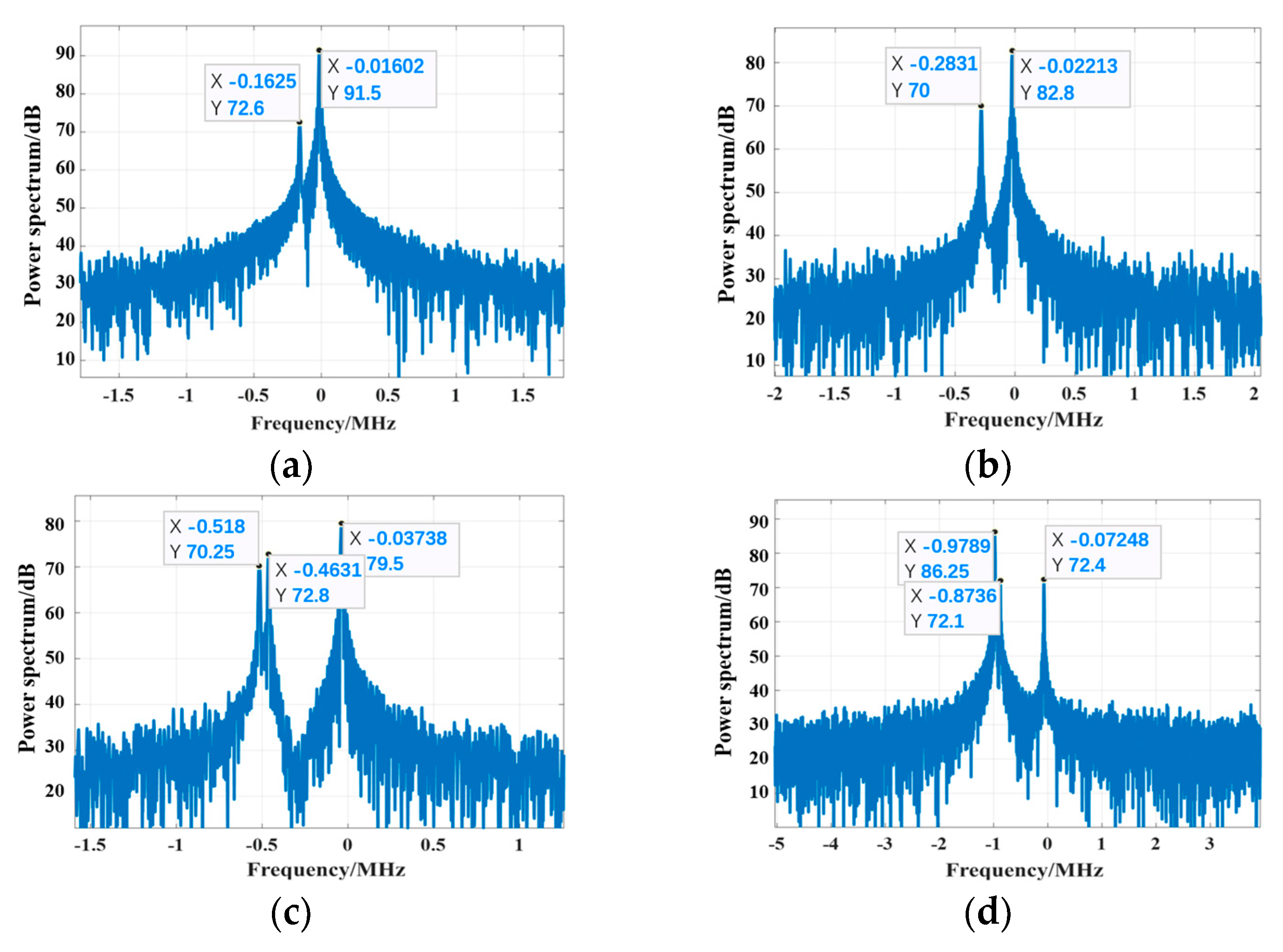 Remotesensing 16 02811 g015