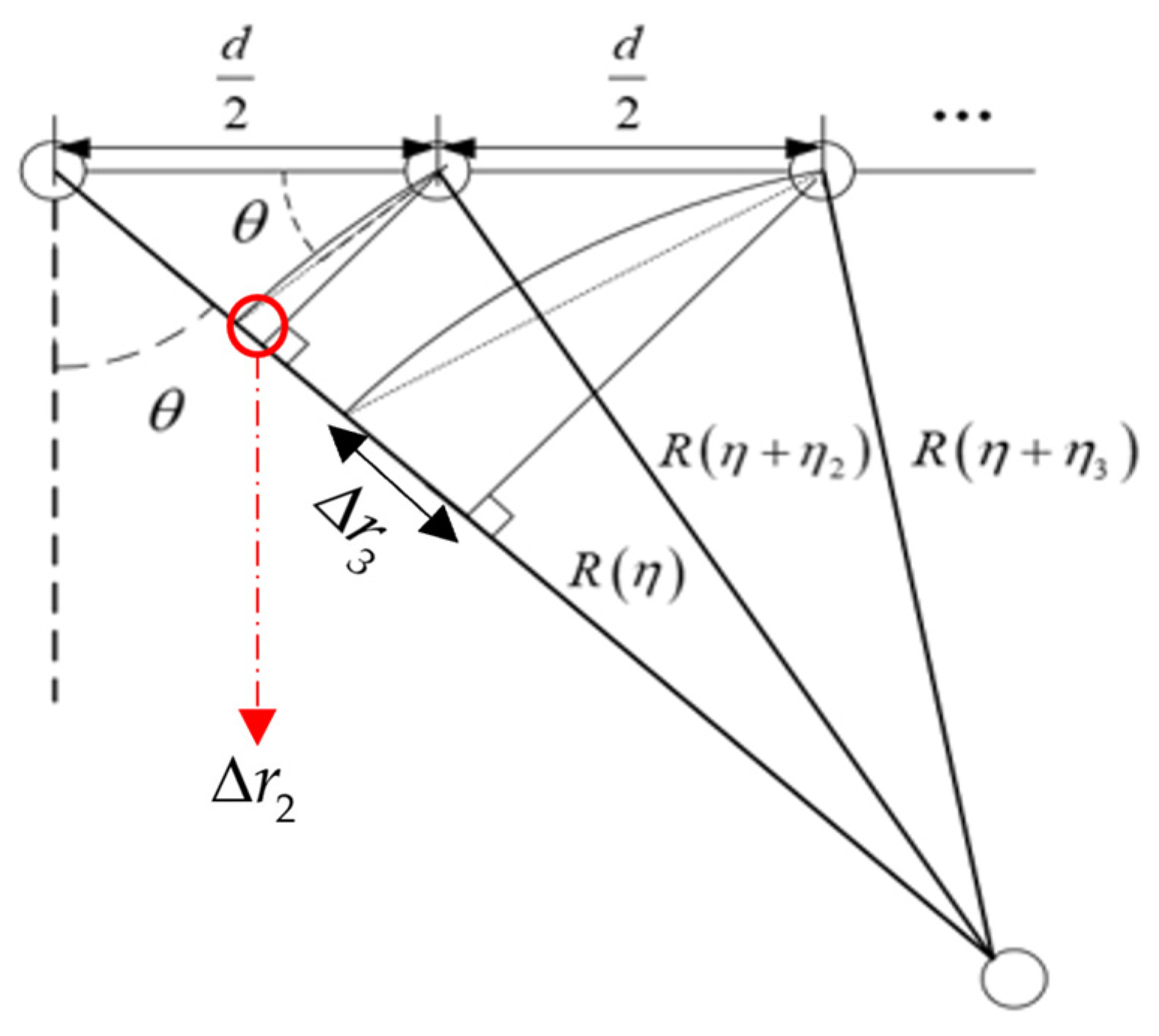 Remotesensing 16 02812 g002