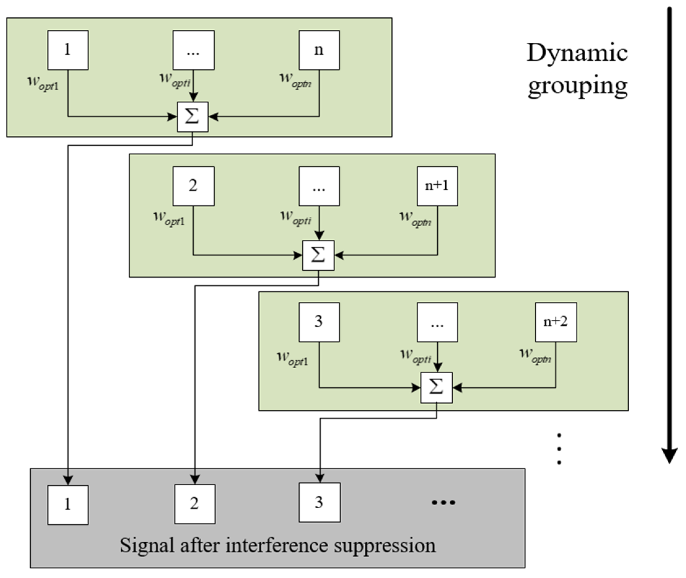 Remotesensing 16 02812 g006