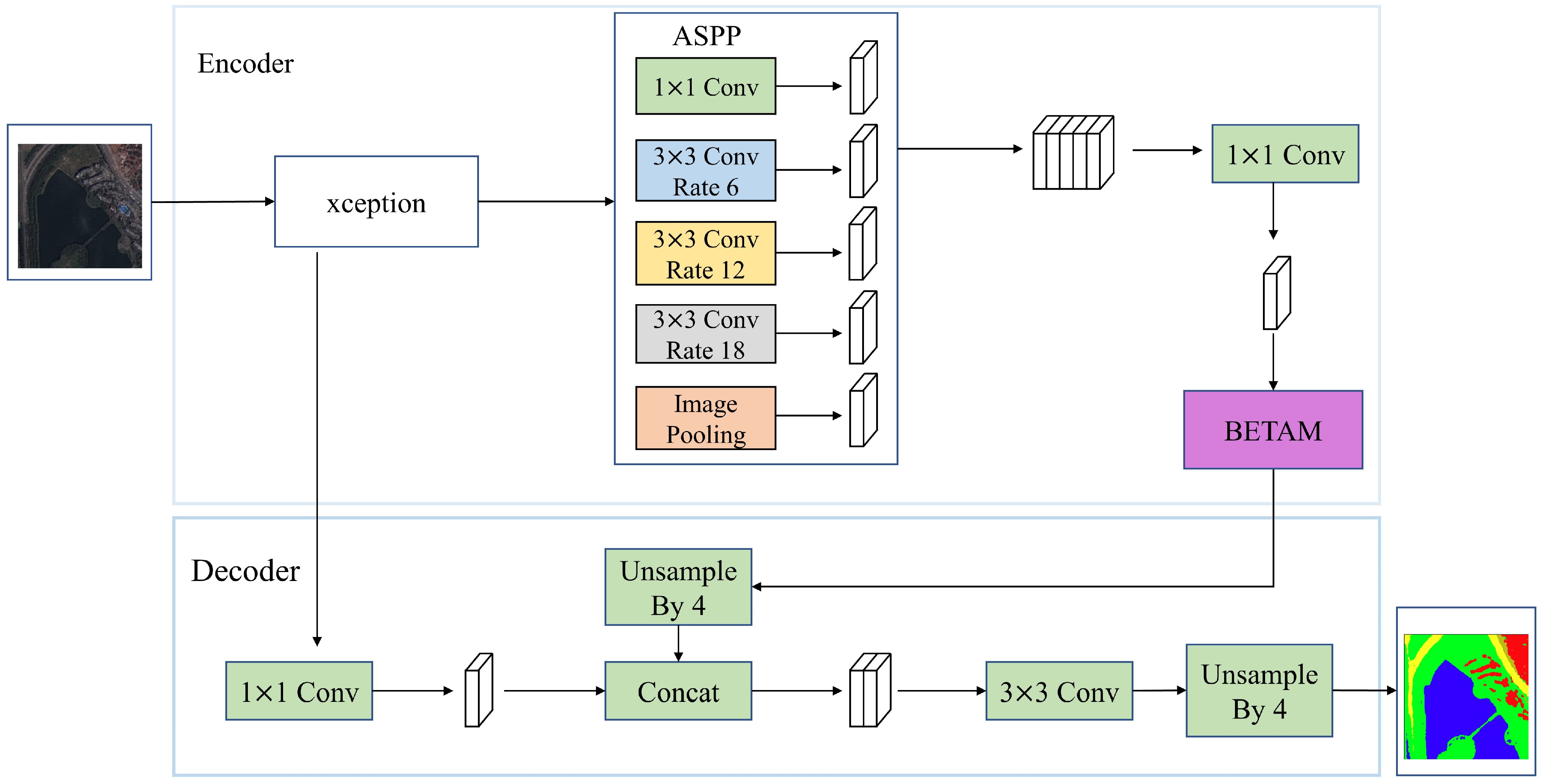Remotesensing 16 02814 g002
