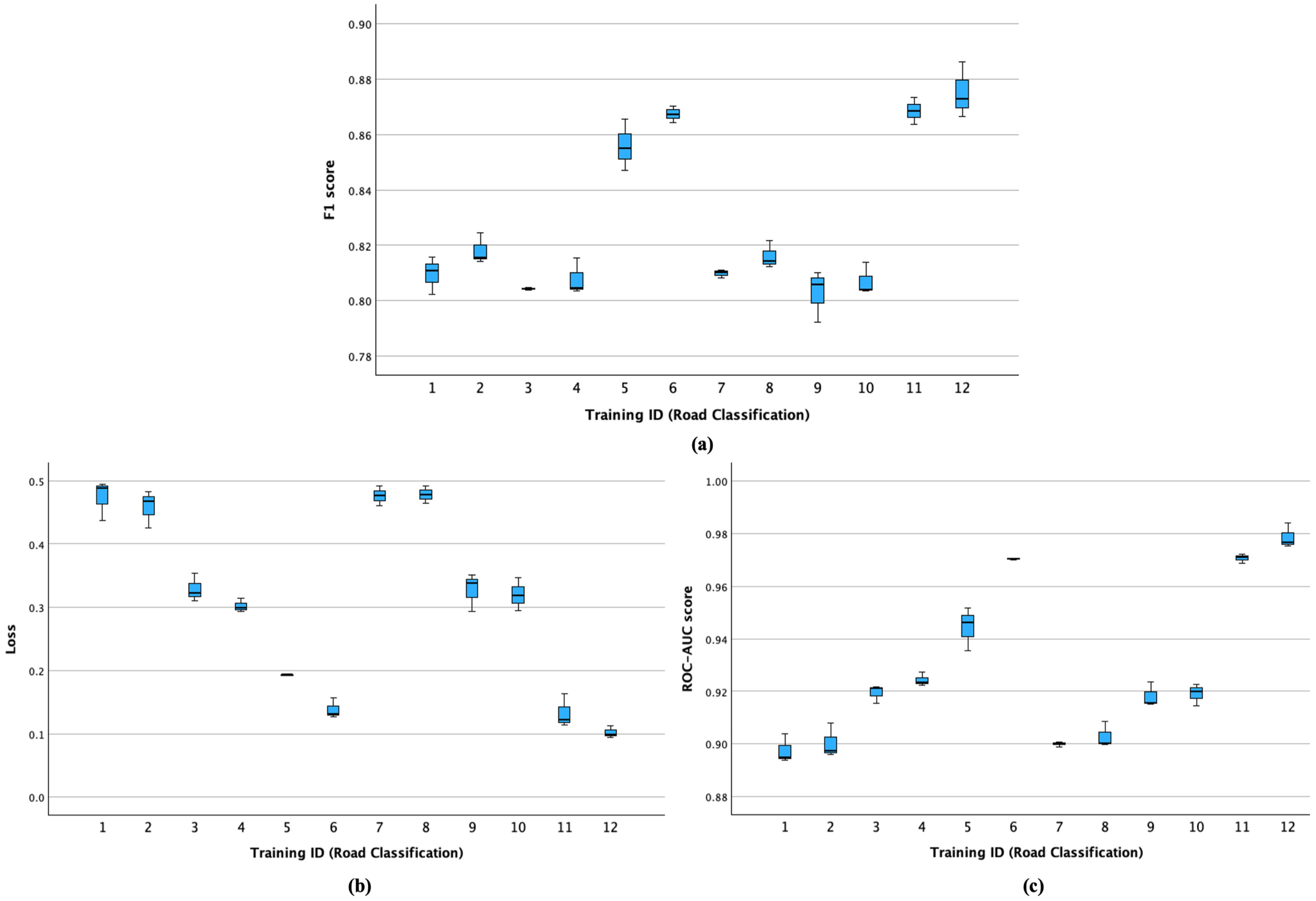 Remotesensing 16 02818 g002