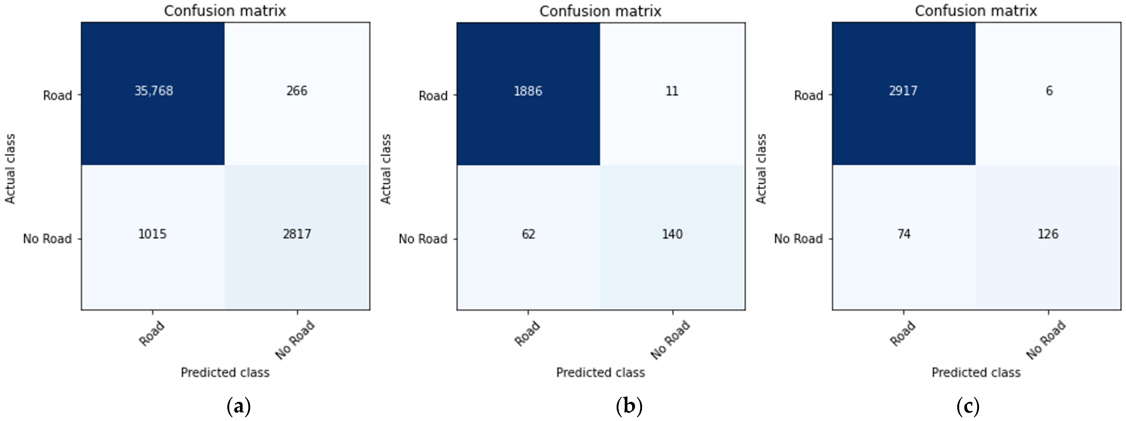Remotesensing 16 02818 g003