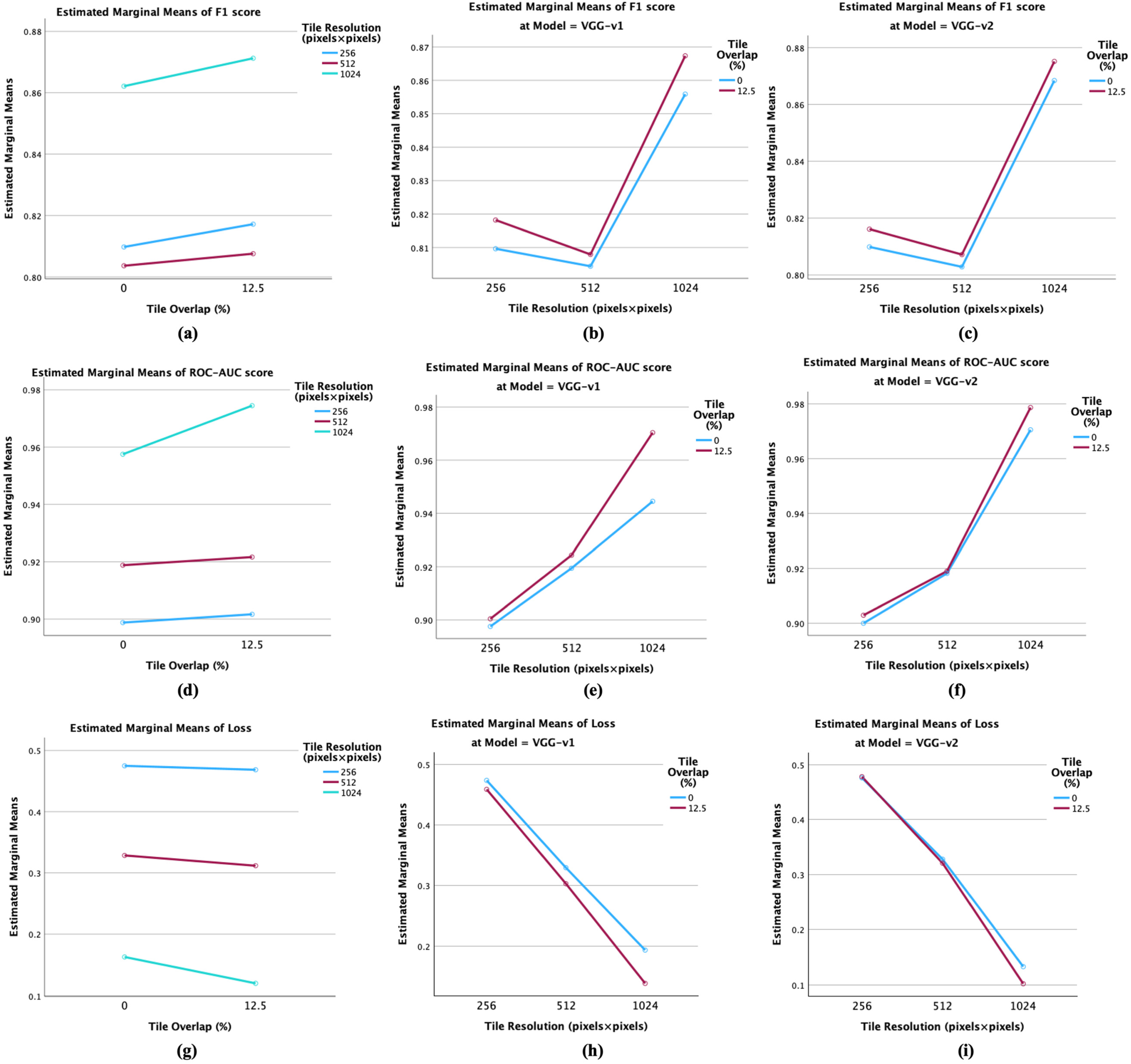 Remotesensing 16 02818 g005