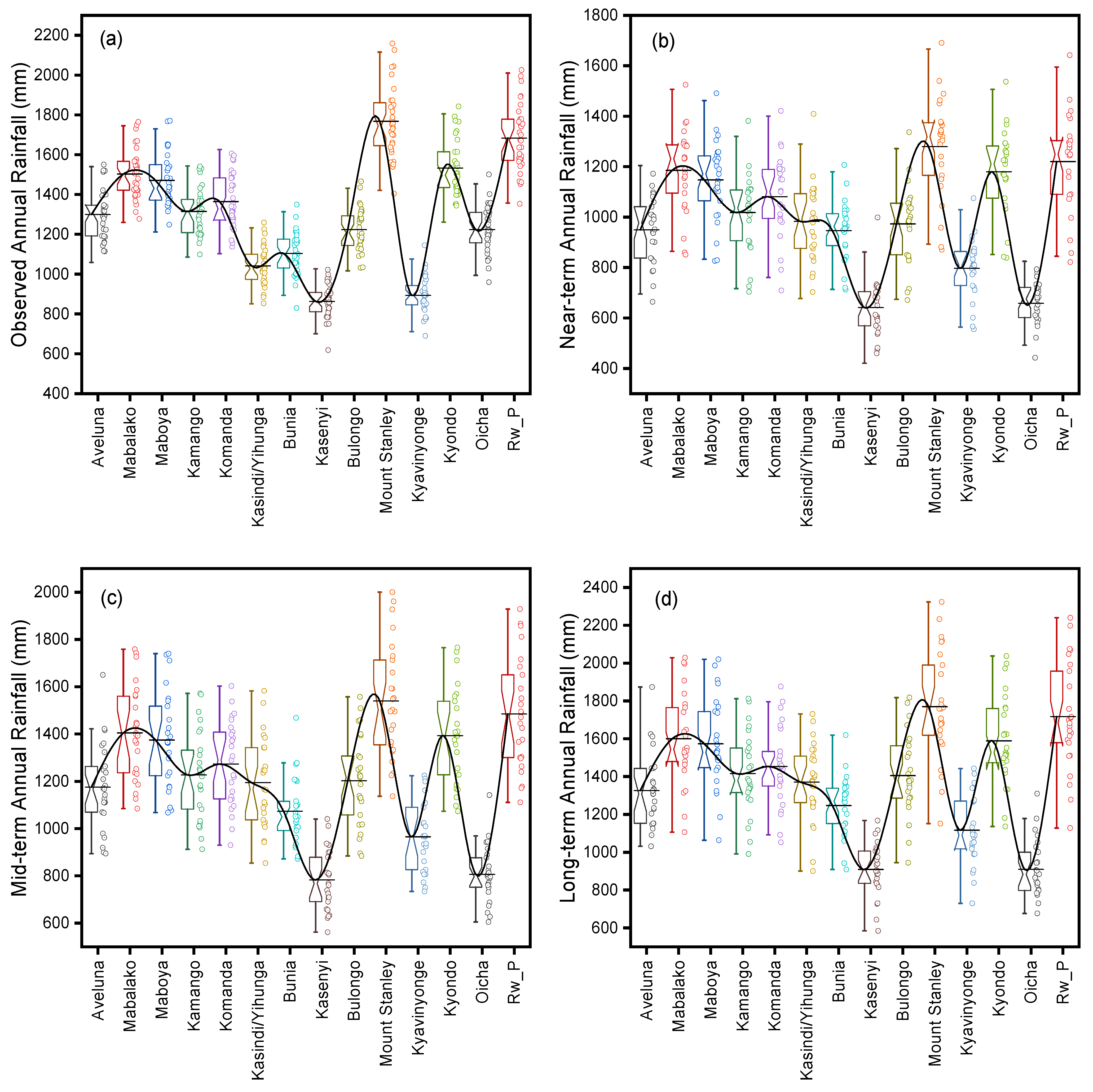 Remotesensing 16 02819 g004