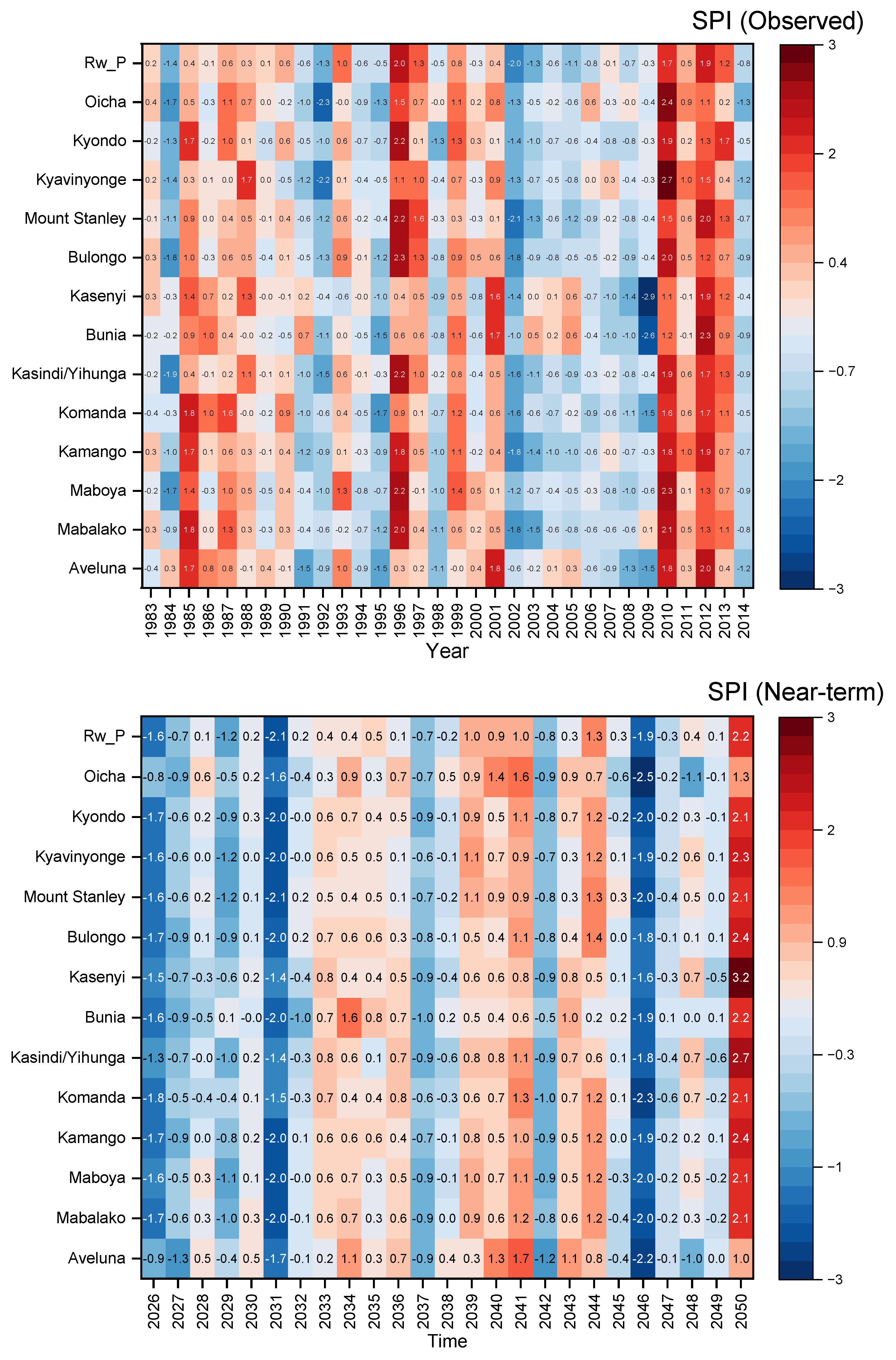Remotesensing 16 02819 g009
