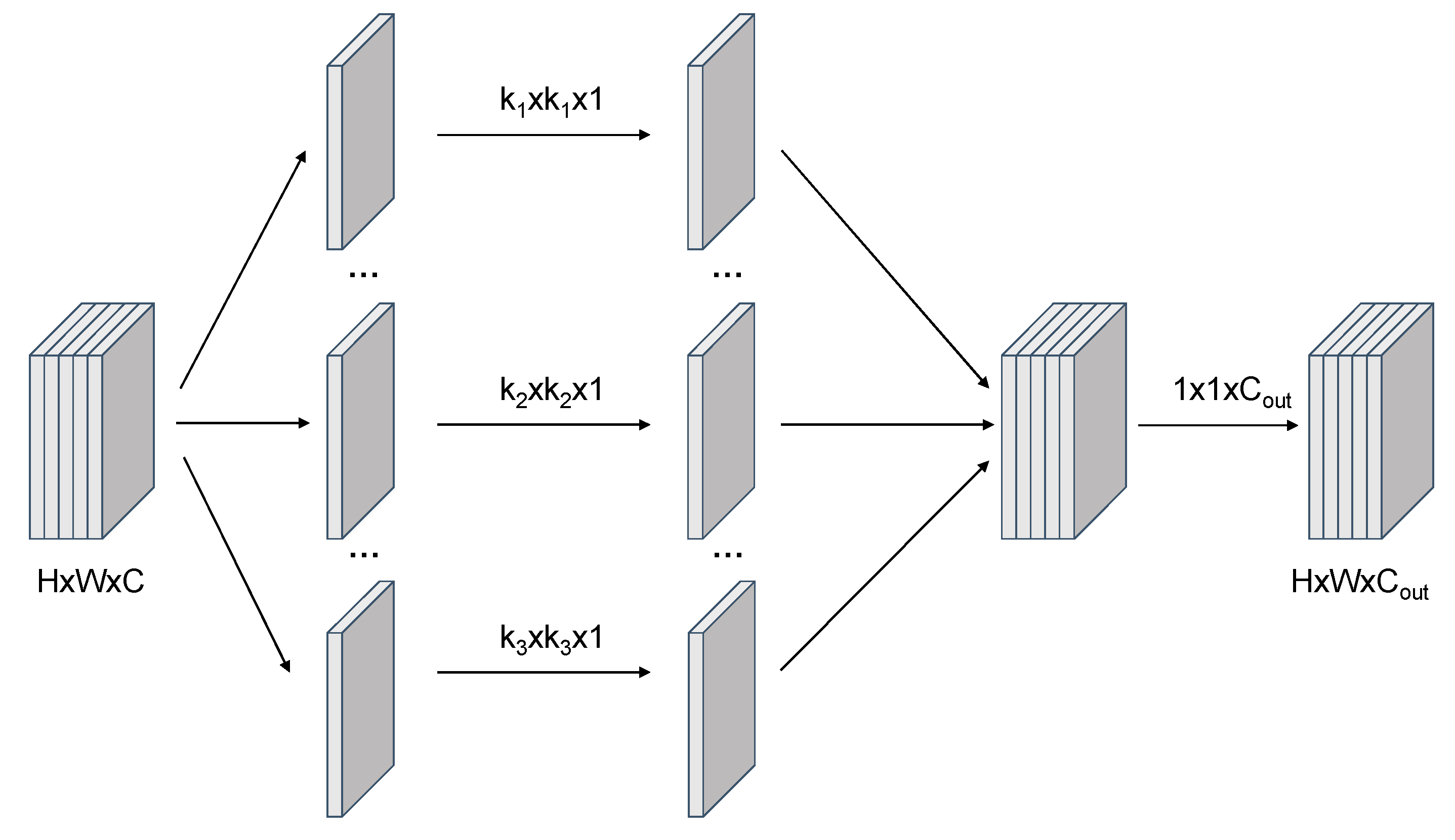 Remotesensing 16 02820 g006