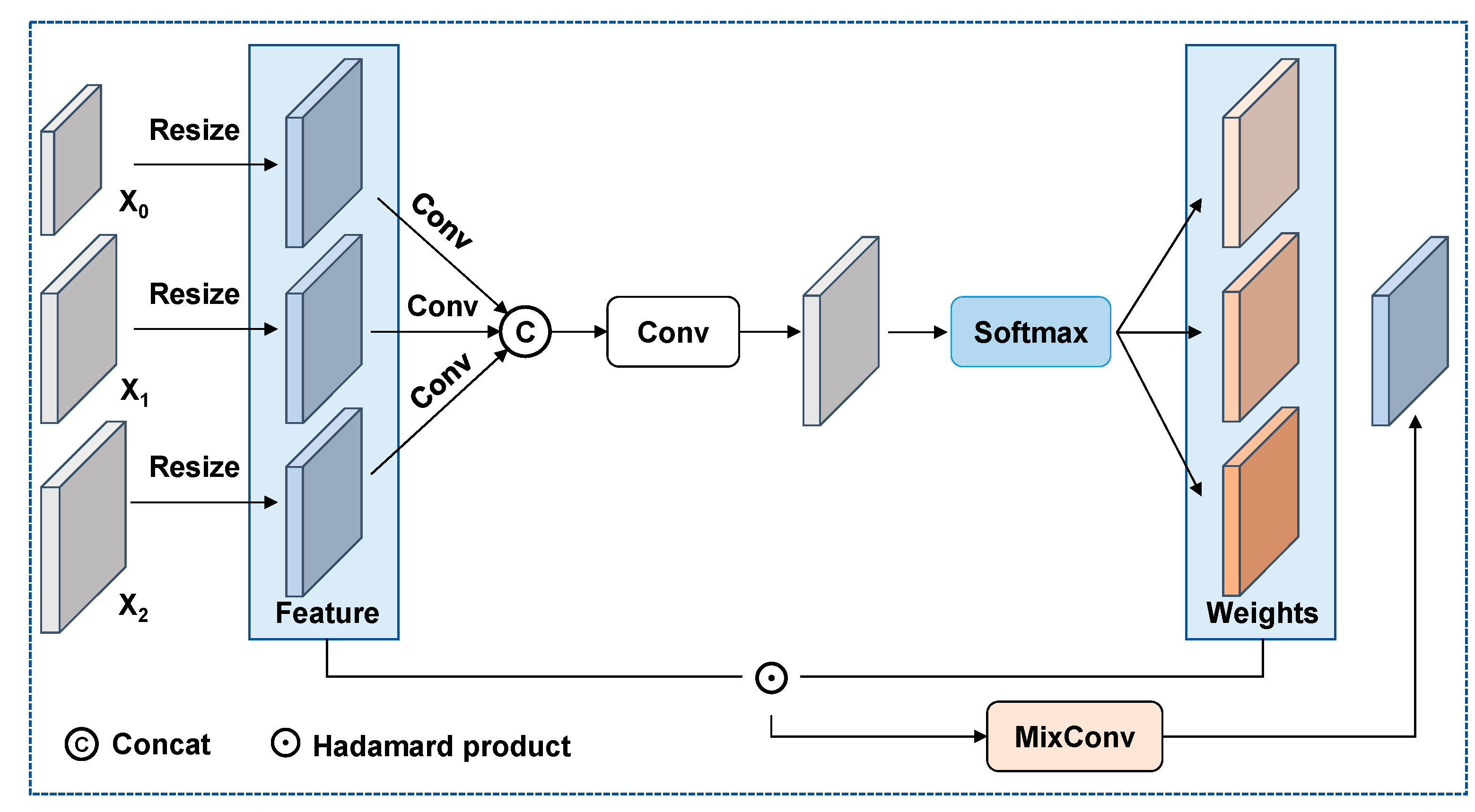 Remotesensing 16 02820 g008