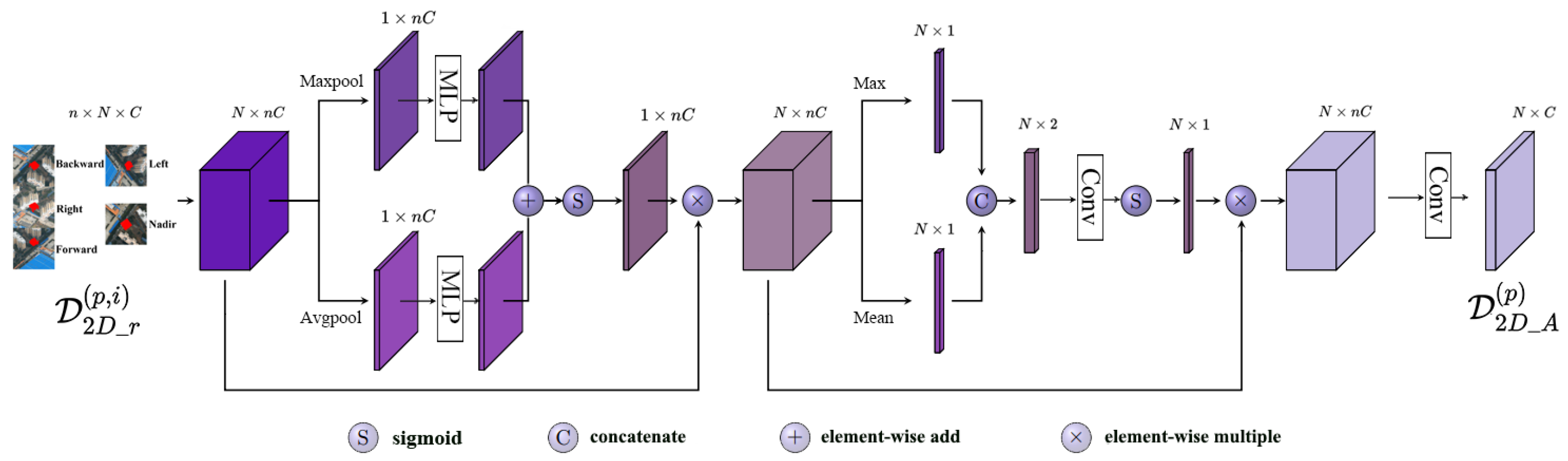 Remotesensing 16 02821 g003