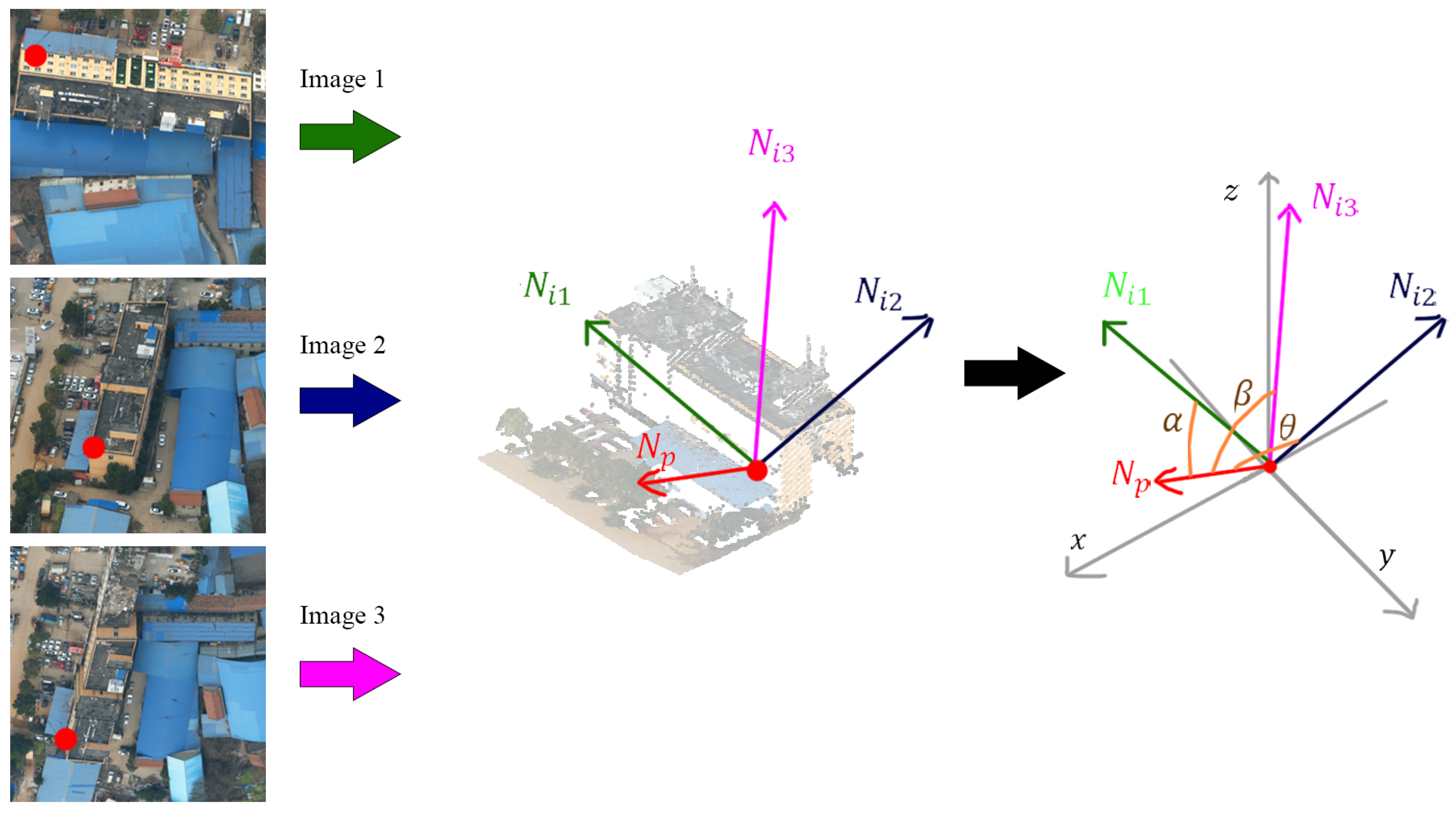 Remotesensing 16 02821 g004