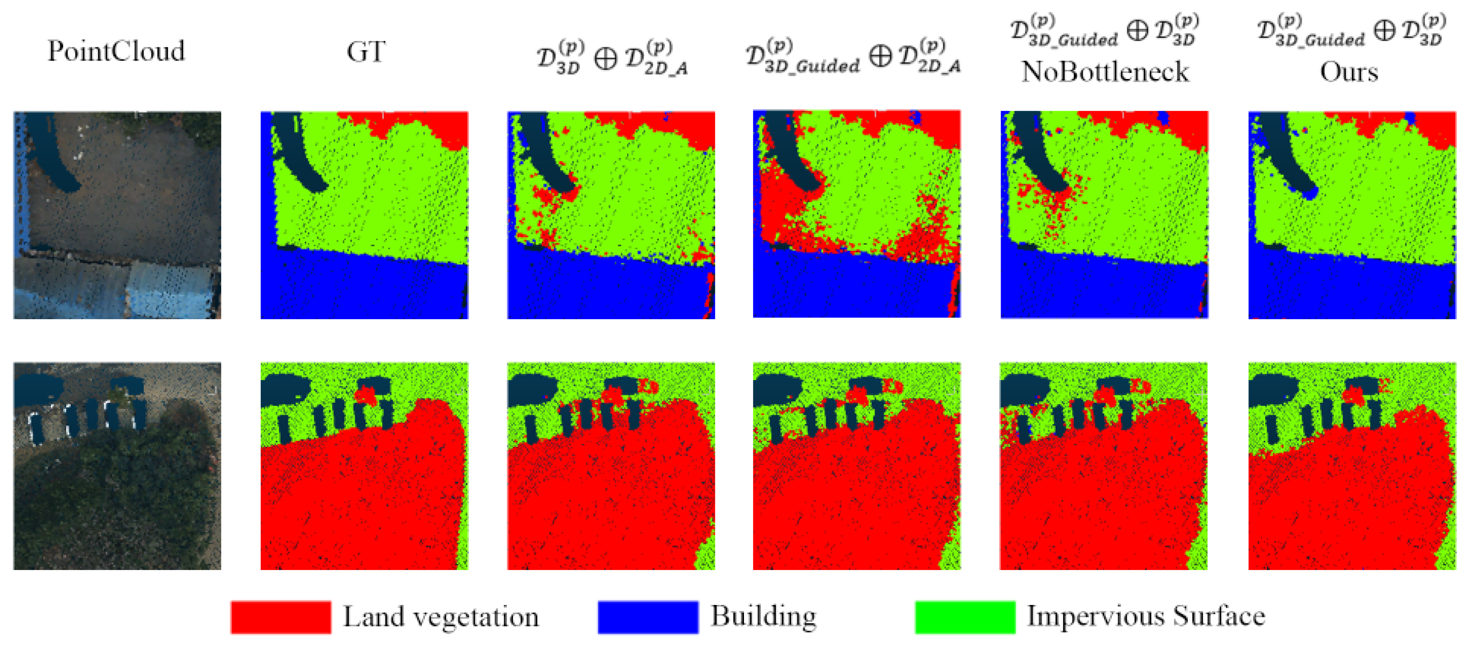 Remotesensing 16 02821 g009