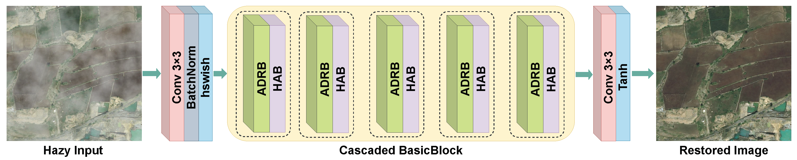 Remotesensing 16 02822 g002