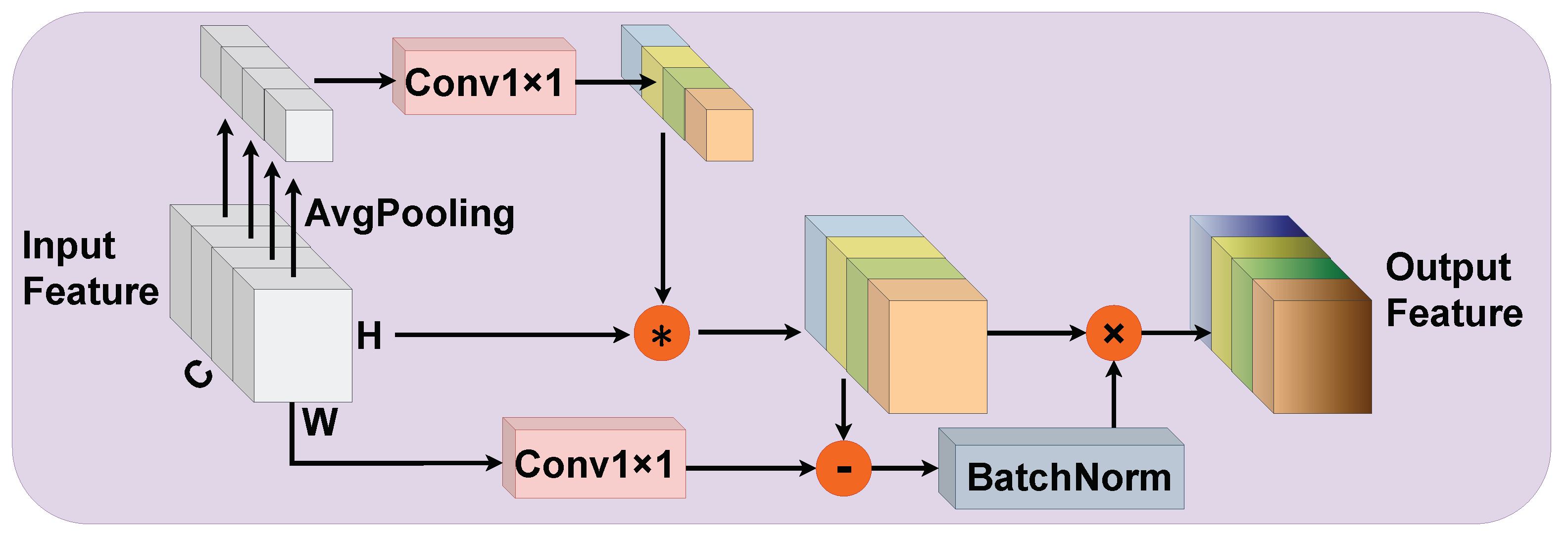Remotesensing 16 02822 g004
