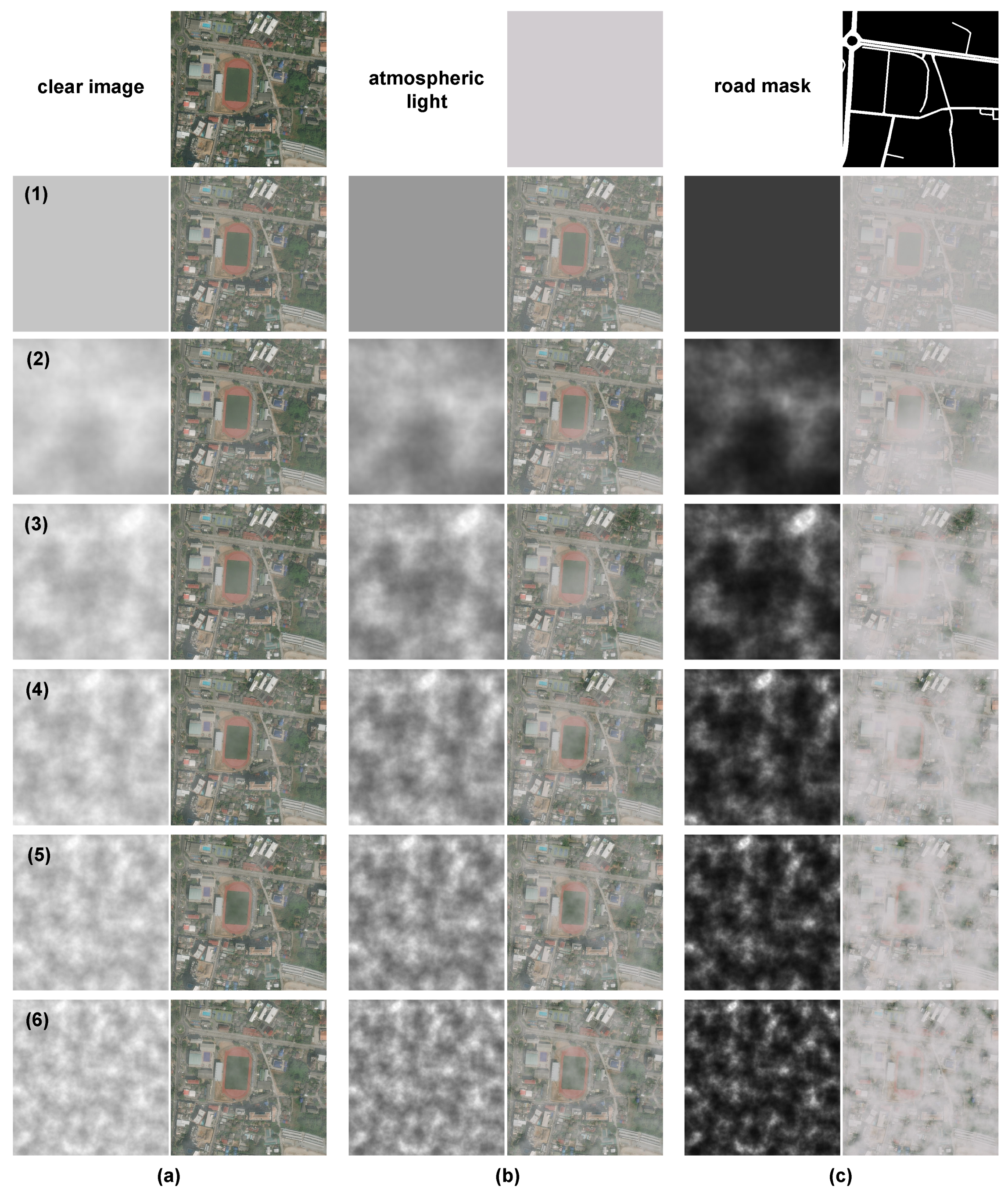 Remotesensing 16 02822 g006