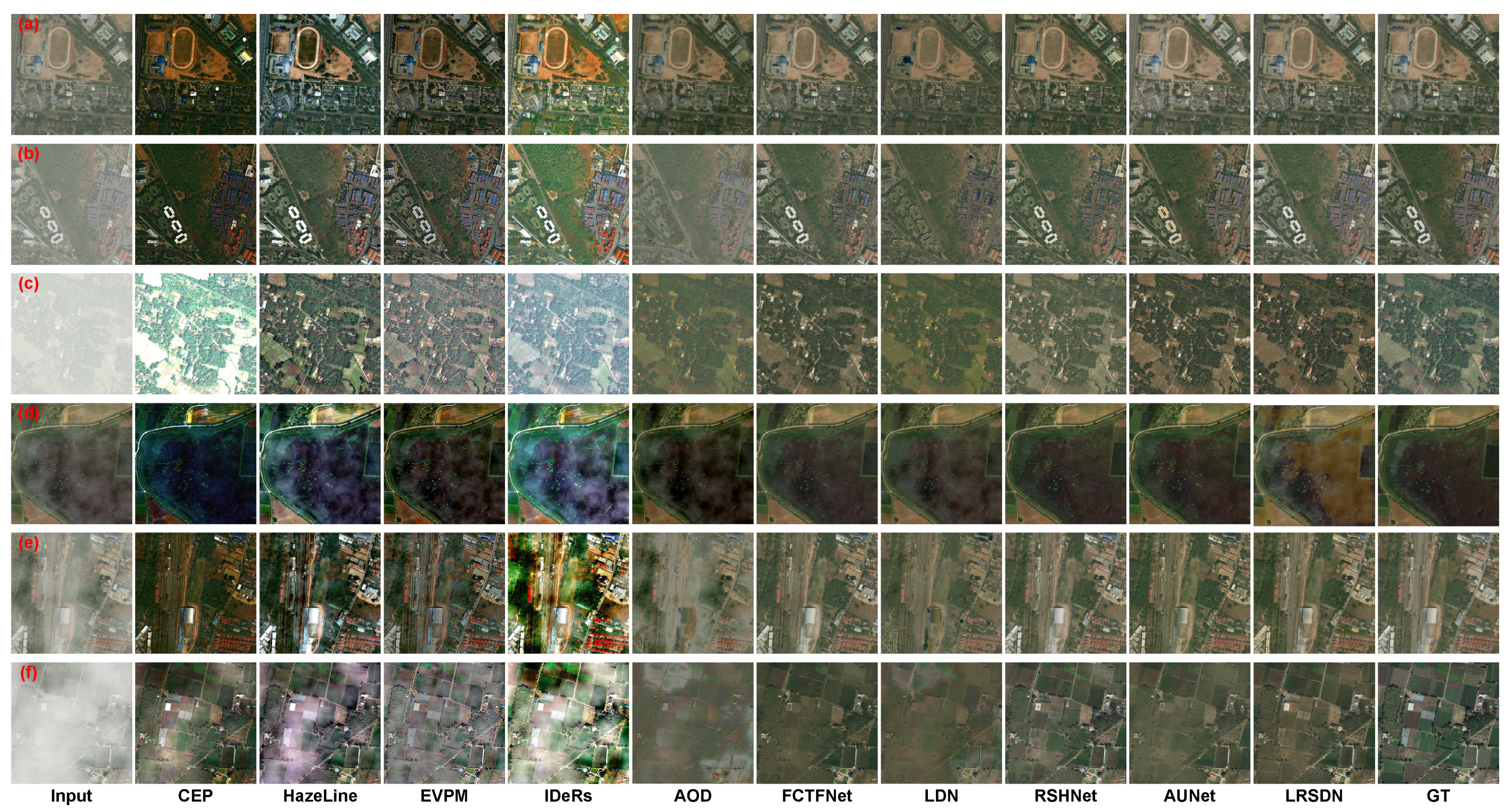 Remotesensing 16 02822 g007