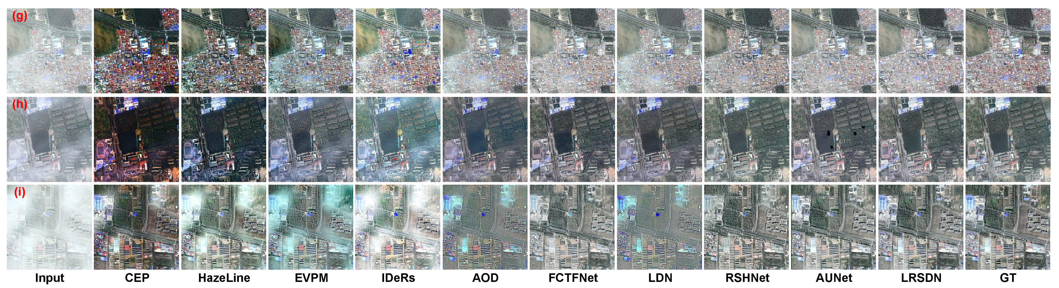 Remotesensing 16 02822 g008